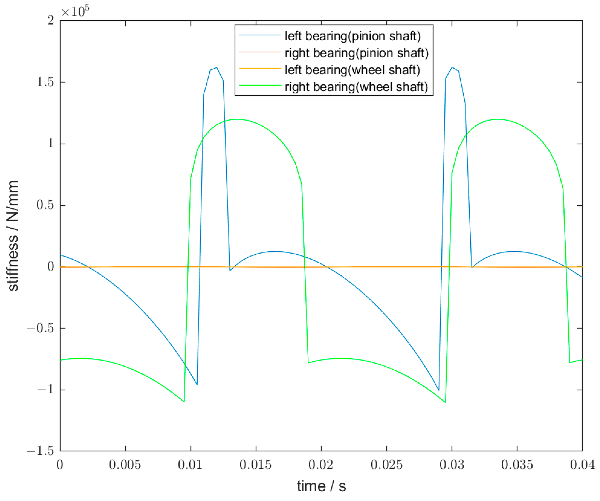 Applsci 15 03109 g017