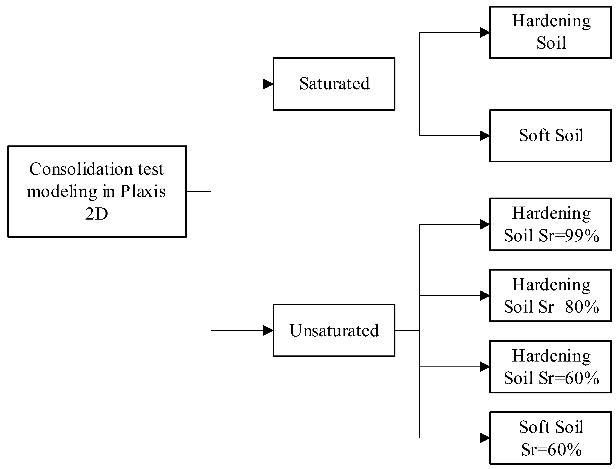 Applsci 15 03111 g001