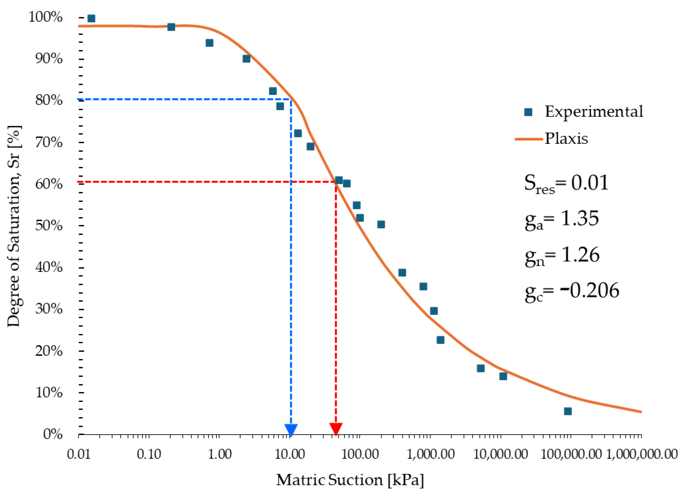 Applsci 15 03111 g006