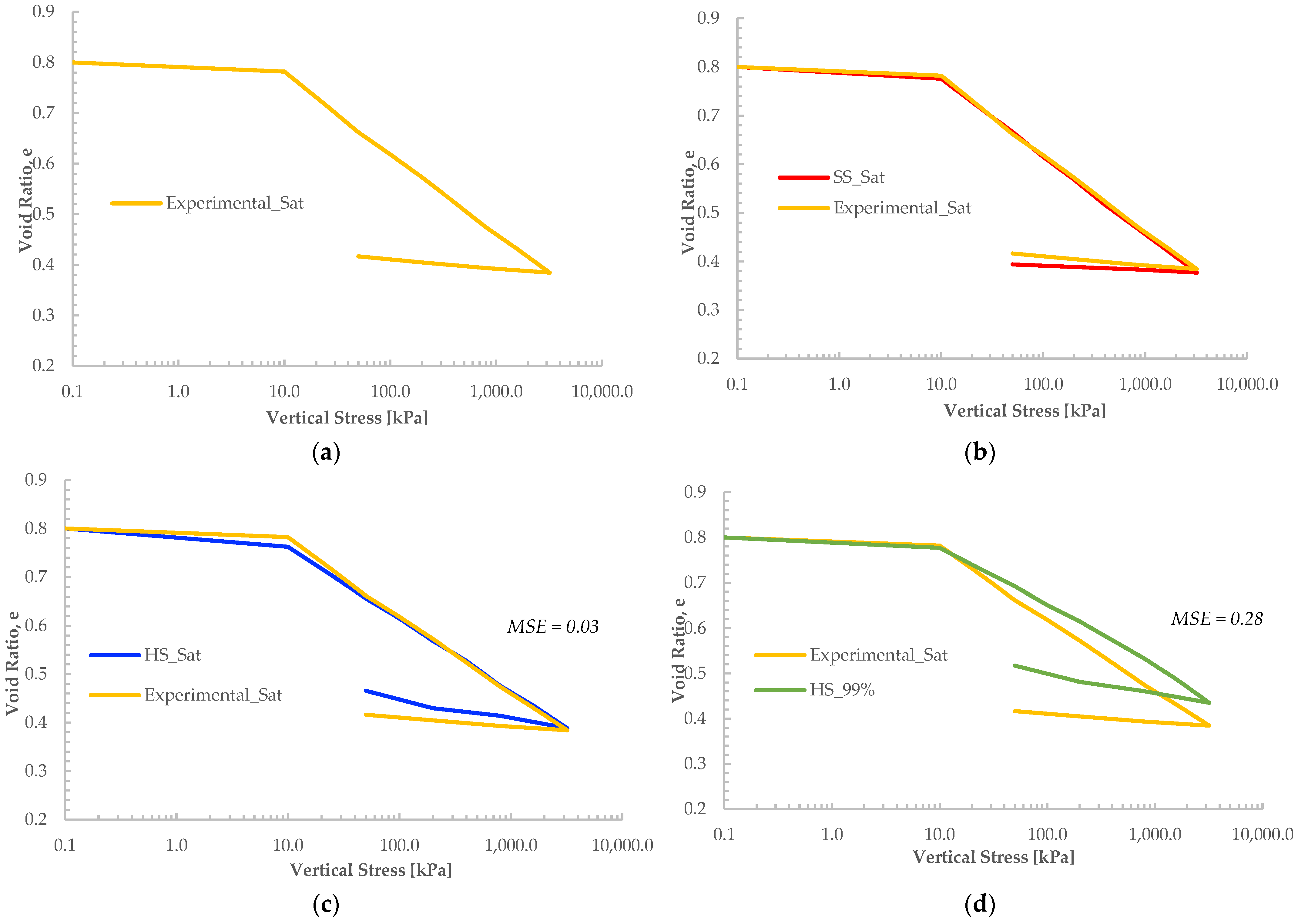 Applsci 15 03111 g007