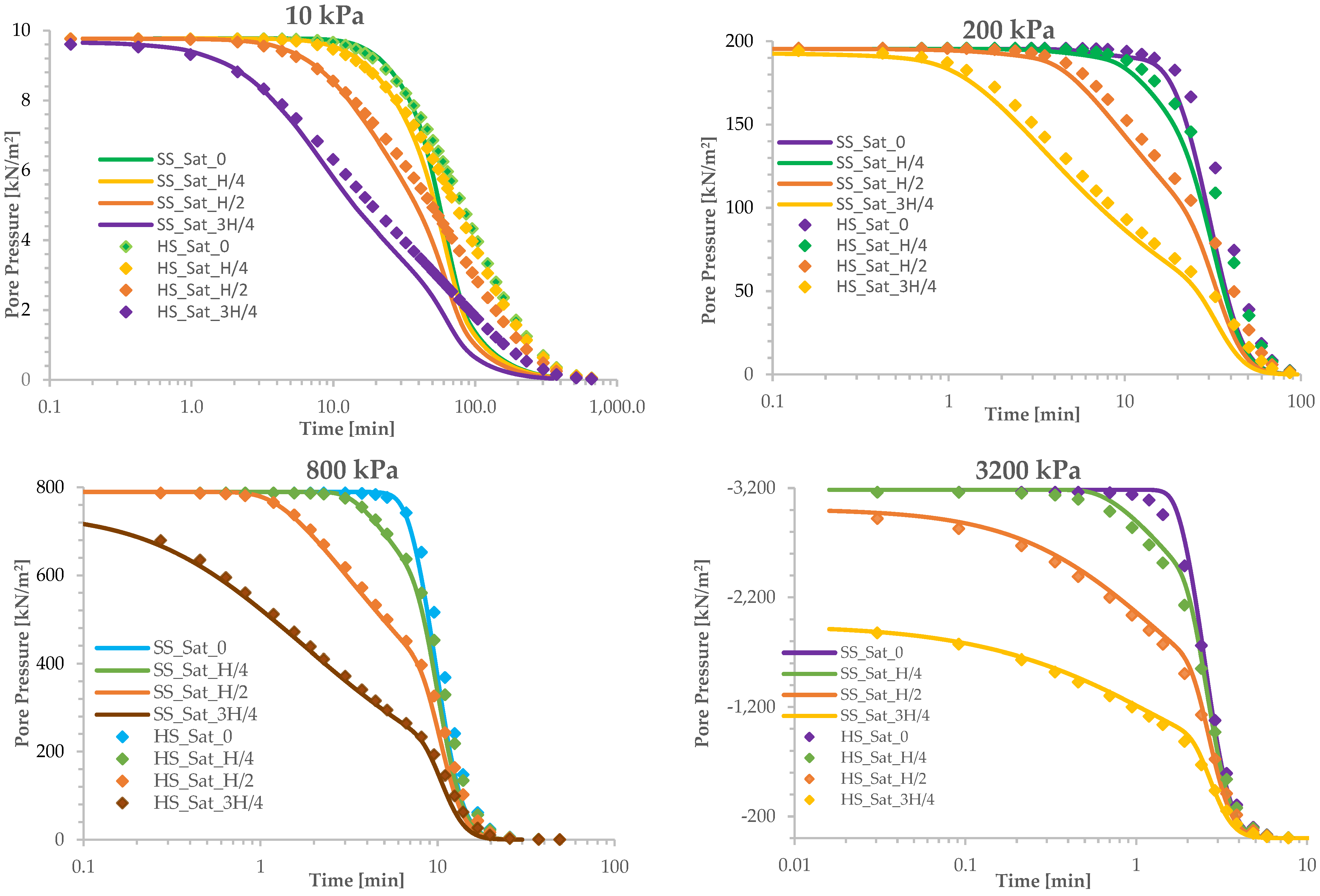Applsci 15 03111 g012