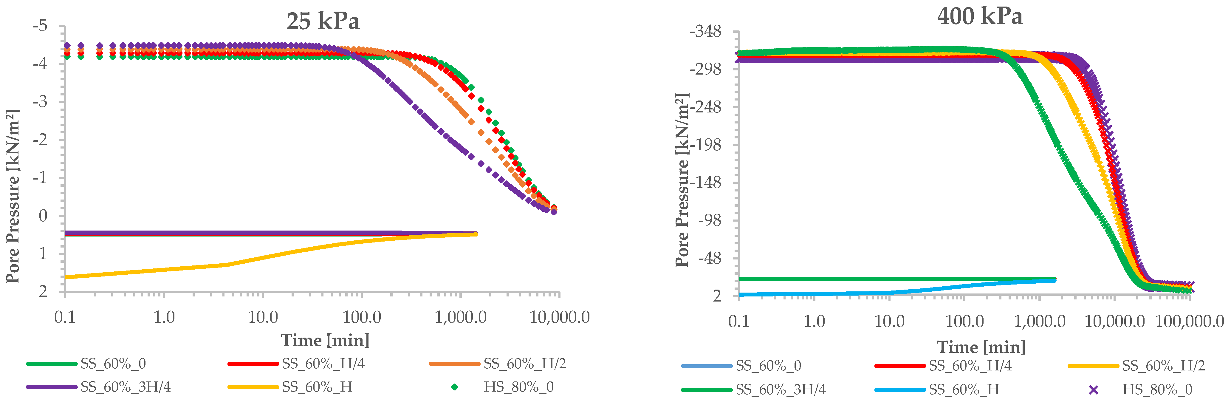 Applsci 15 03111 g014a