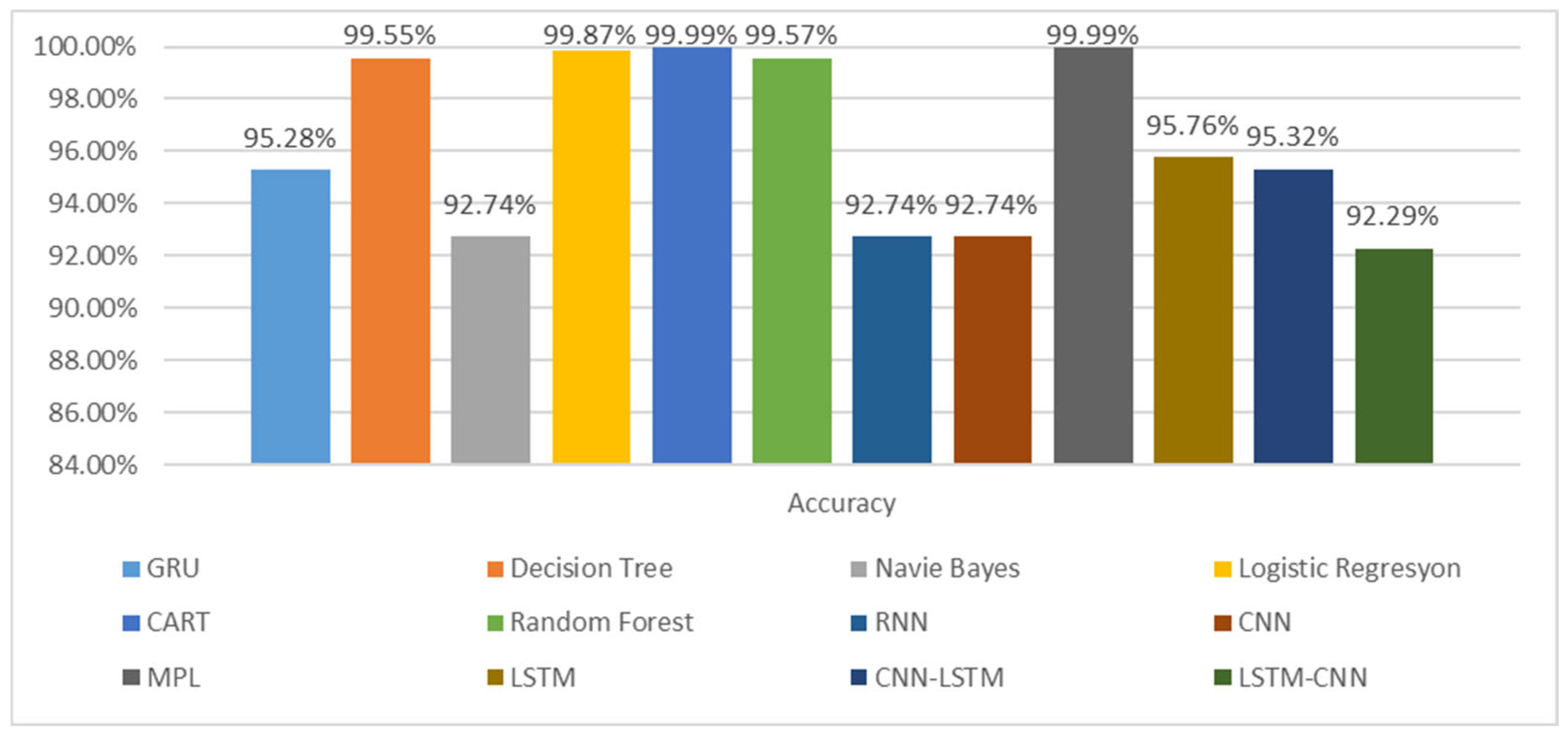 Applsci 15 03121 g002