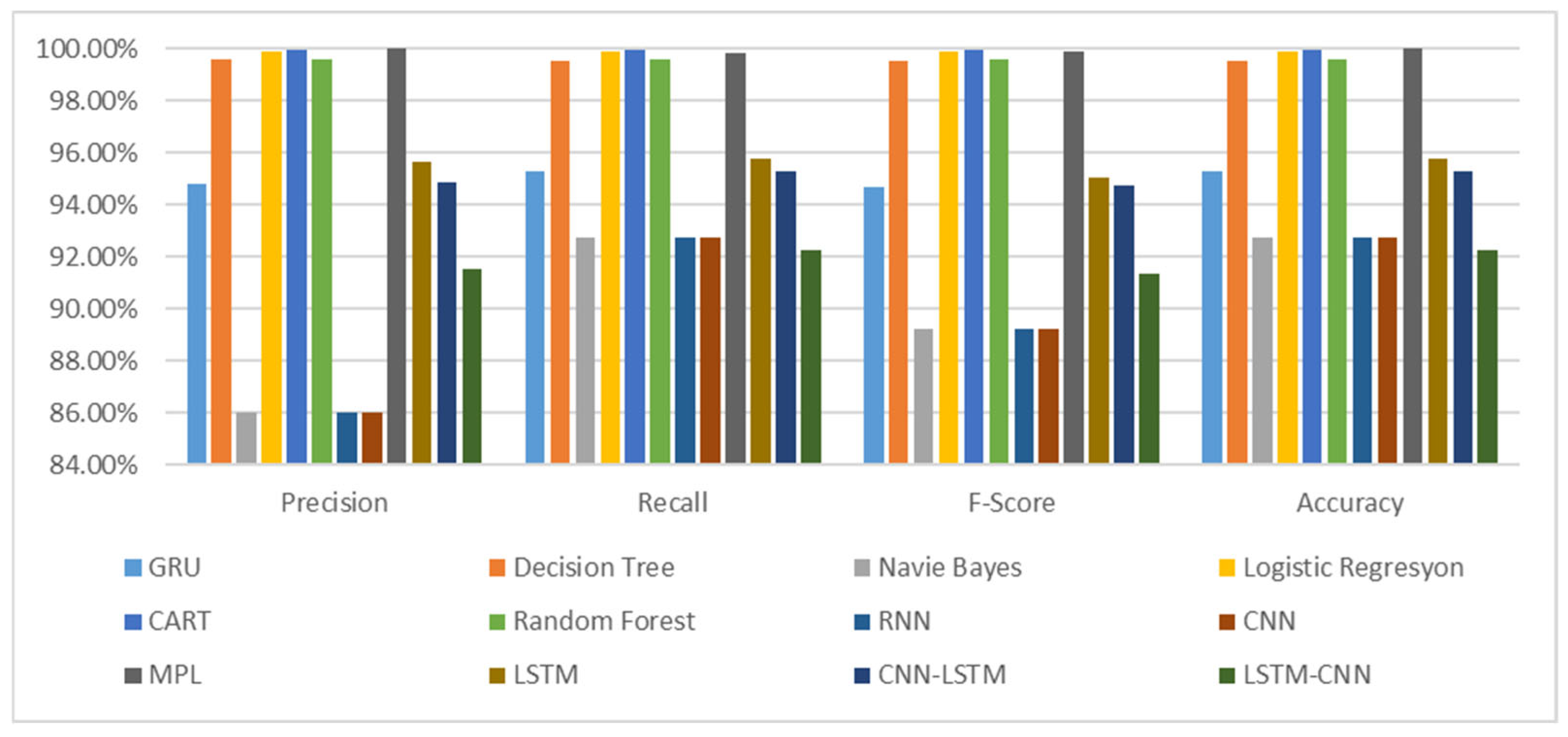 Applsci 15 03121 g003