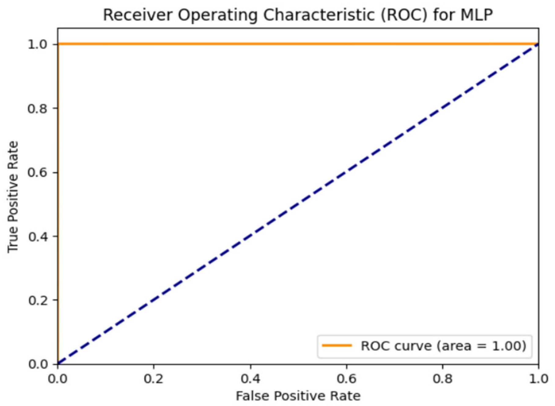 Applsci 15 03121 g004