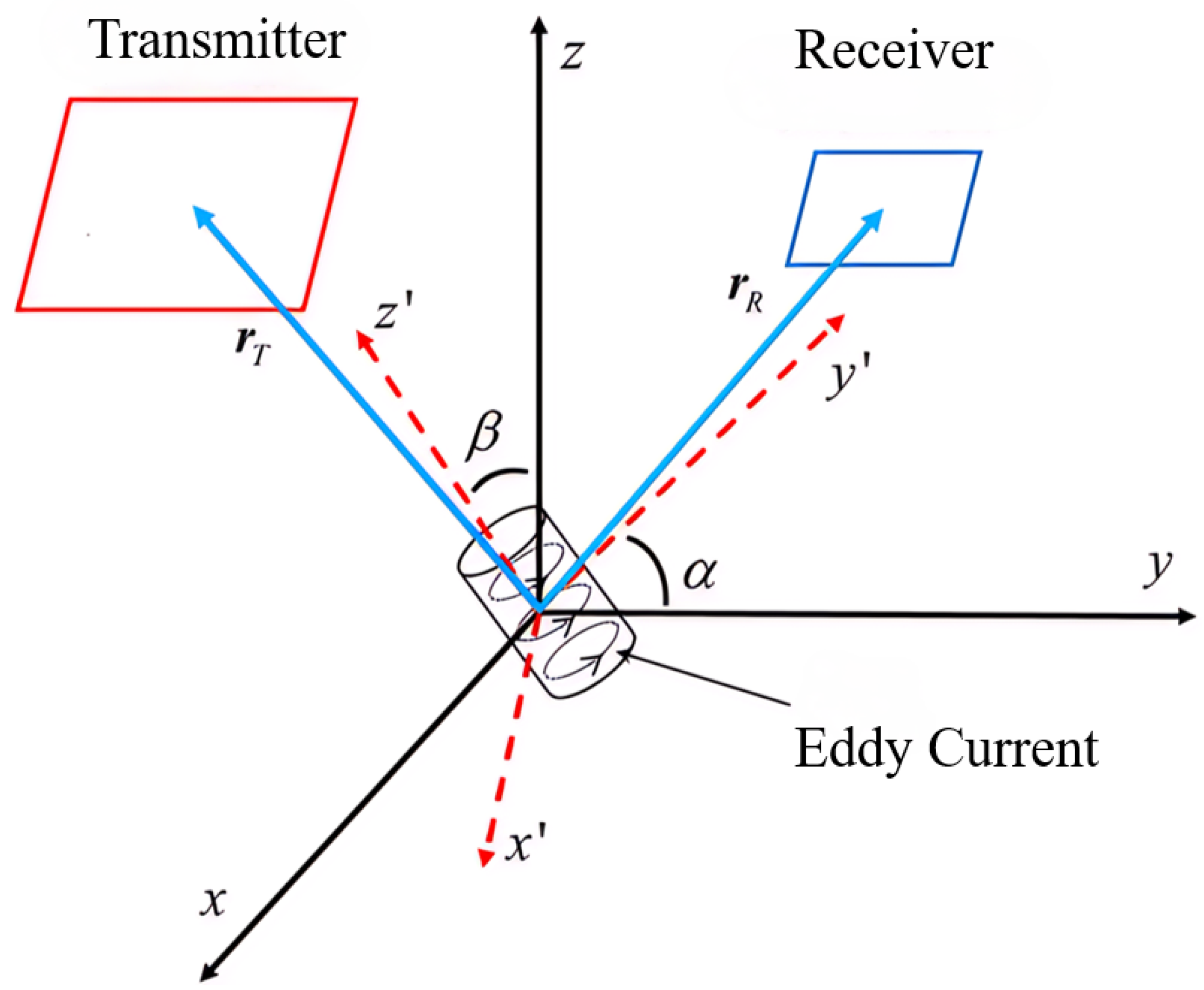Applsci 15 03125 g003