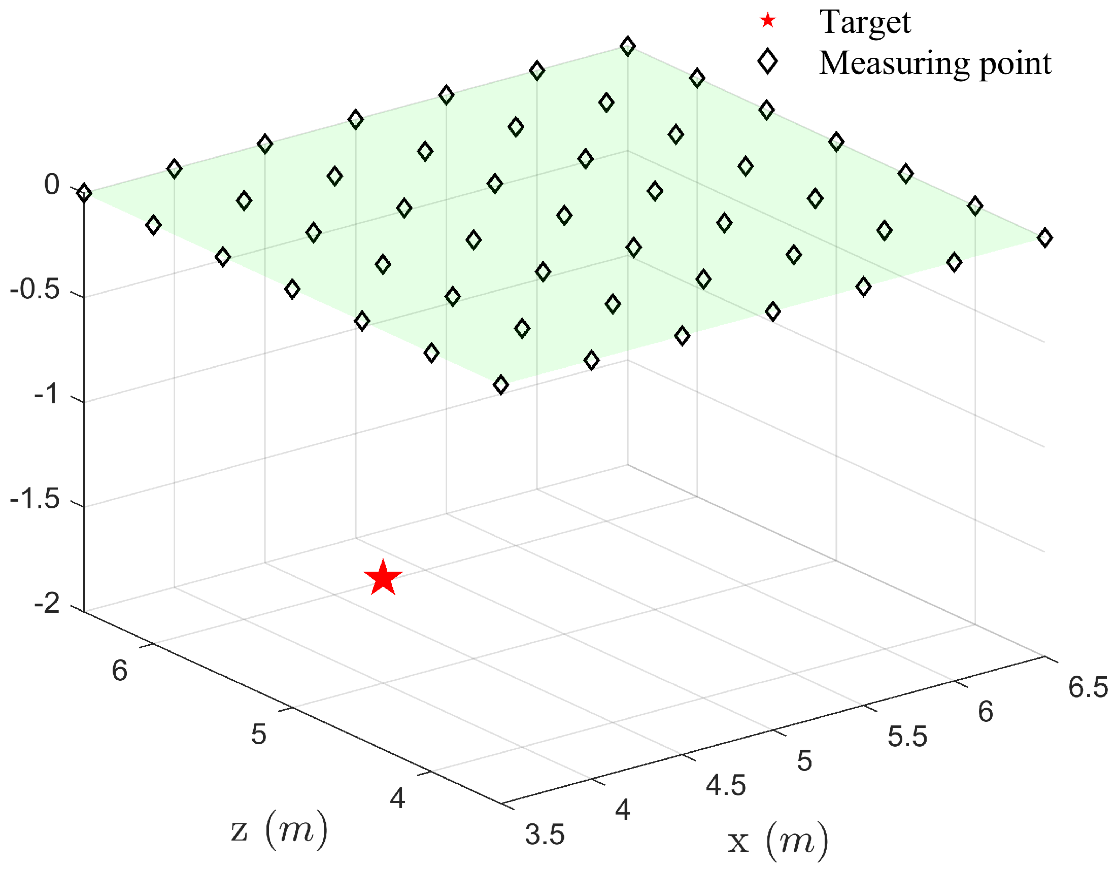 Applsci 15 03125 g004