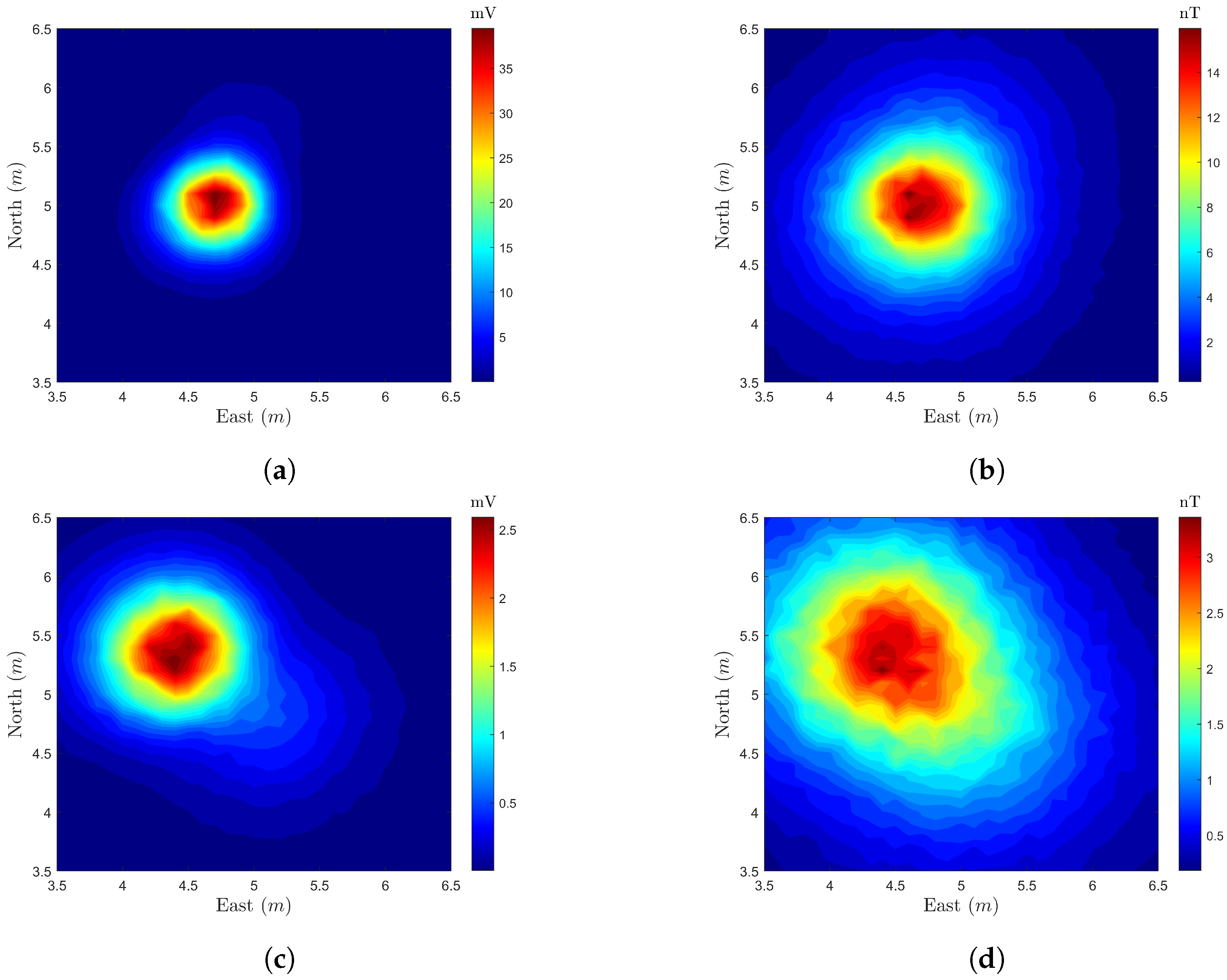 Applsci 15 03125 g005