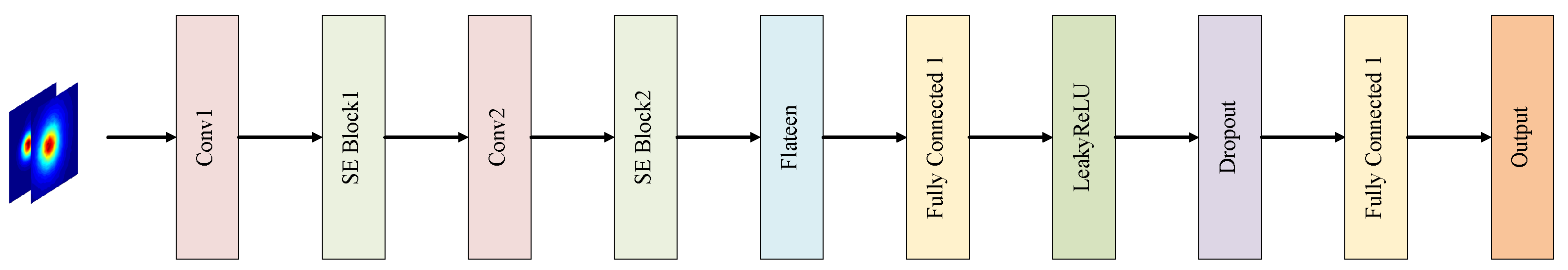Applsci 15 03125 g006