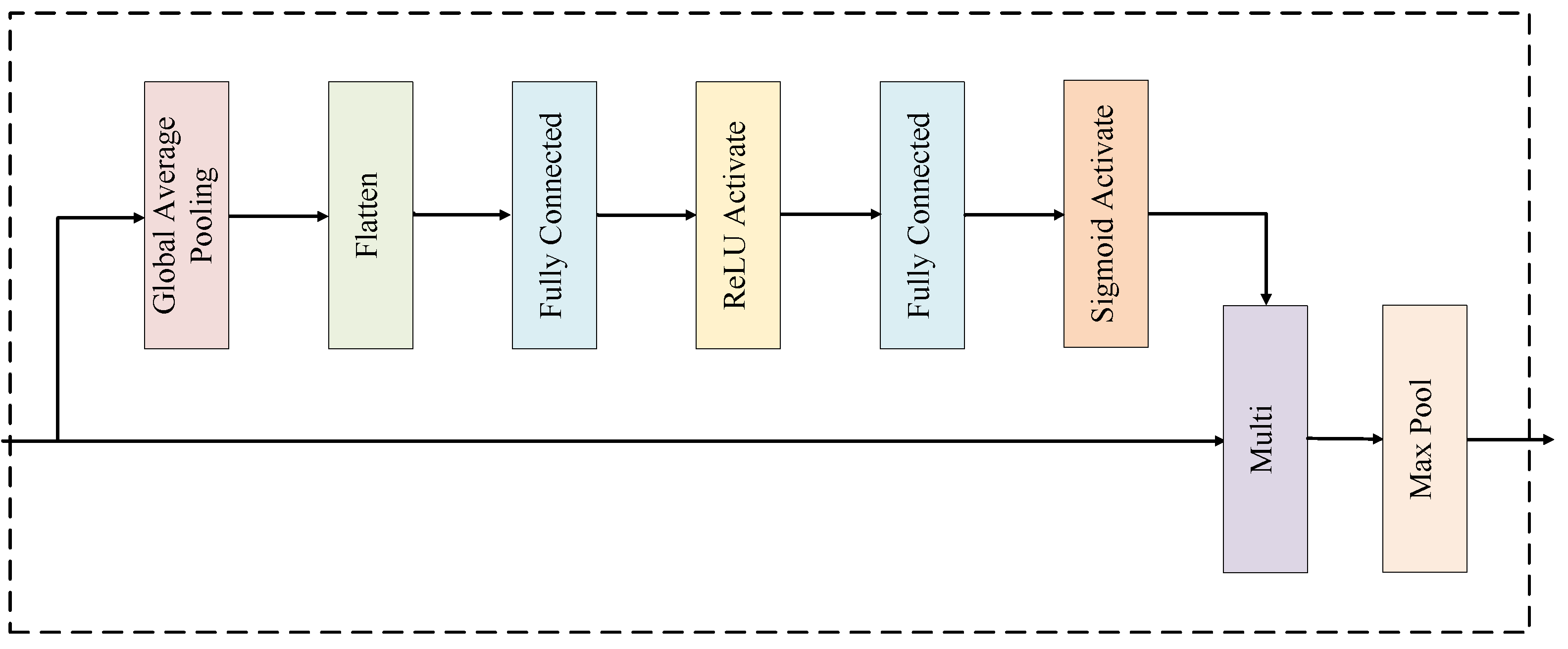 Applsci 15 03125 g007