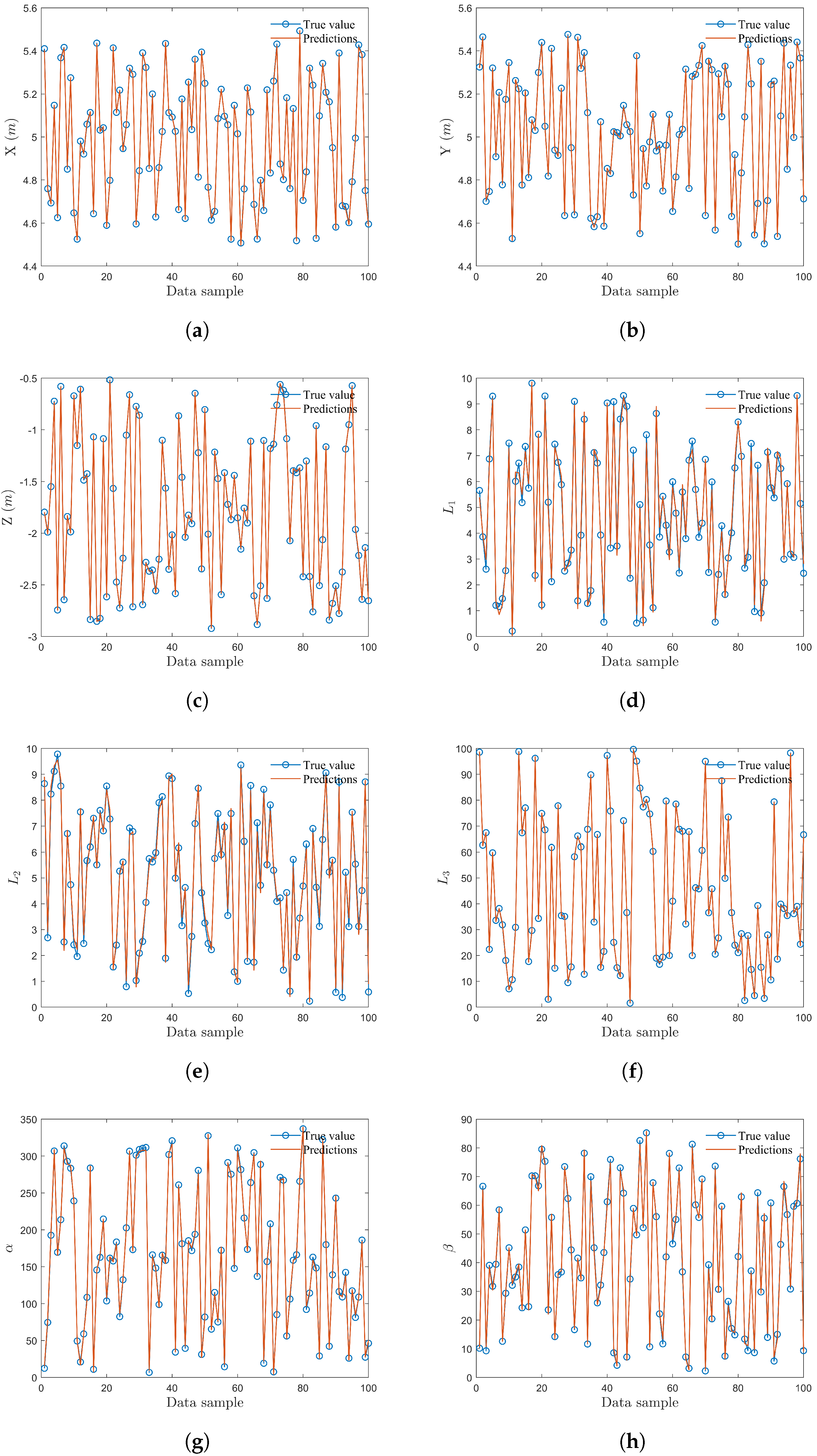 Applsci 15 03125 g008