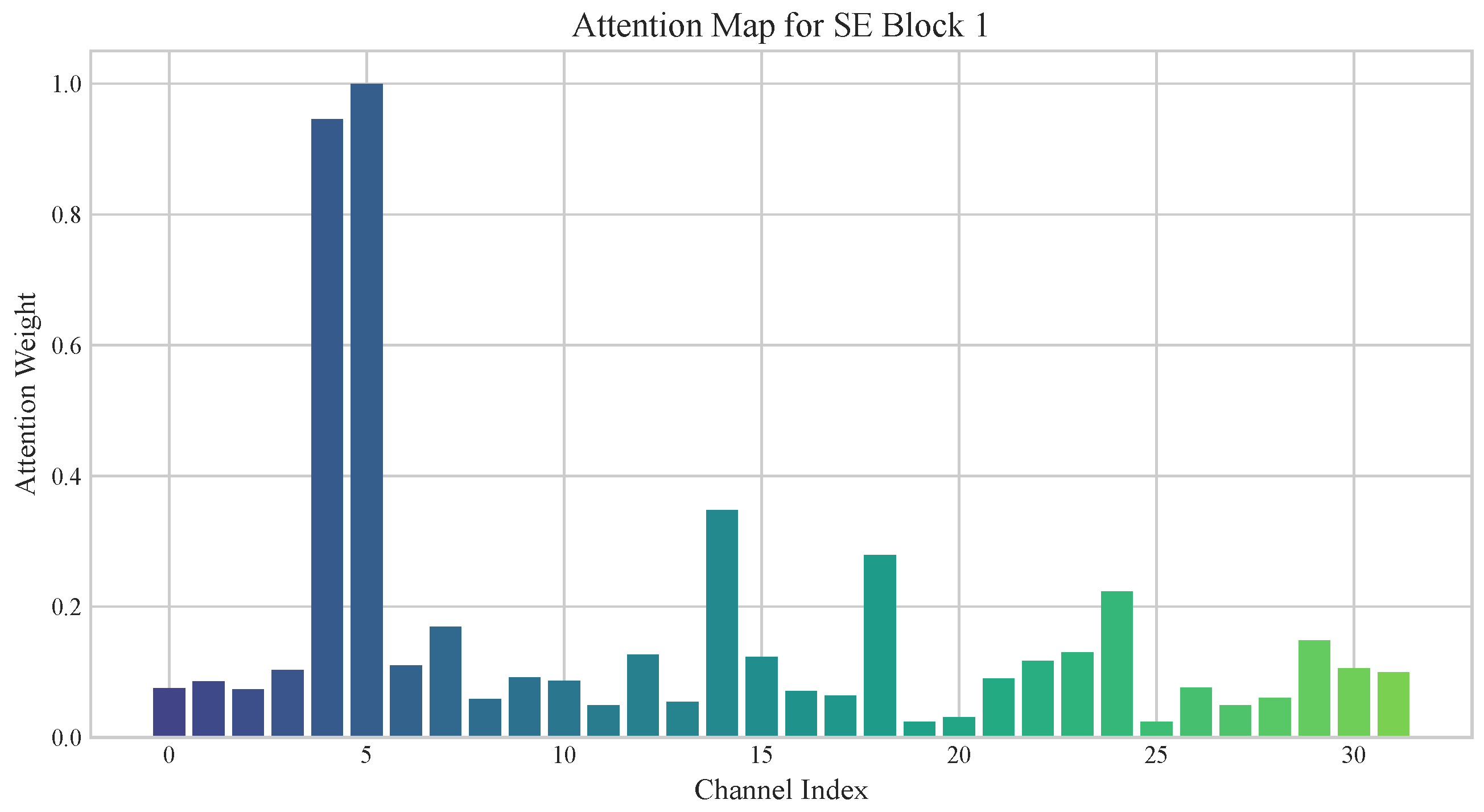 Applsci 15 03125 g009