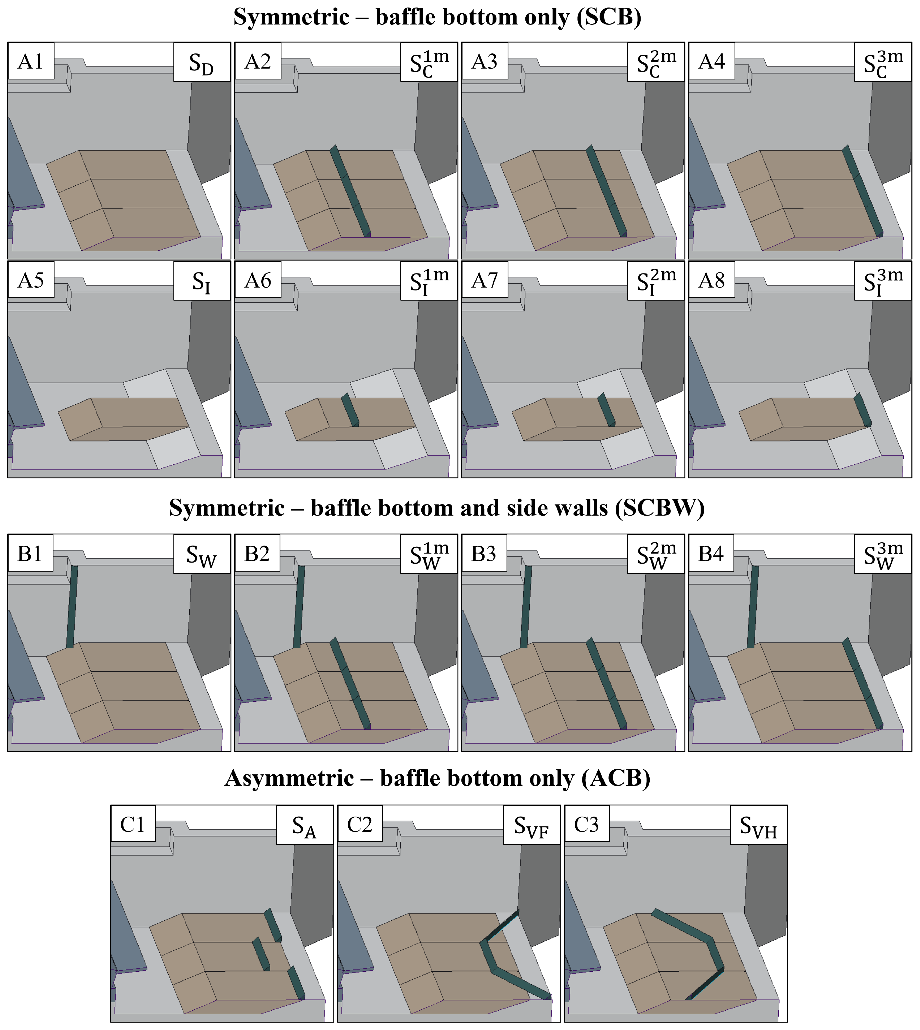 Applsci 15 03127 g003