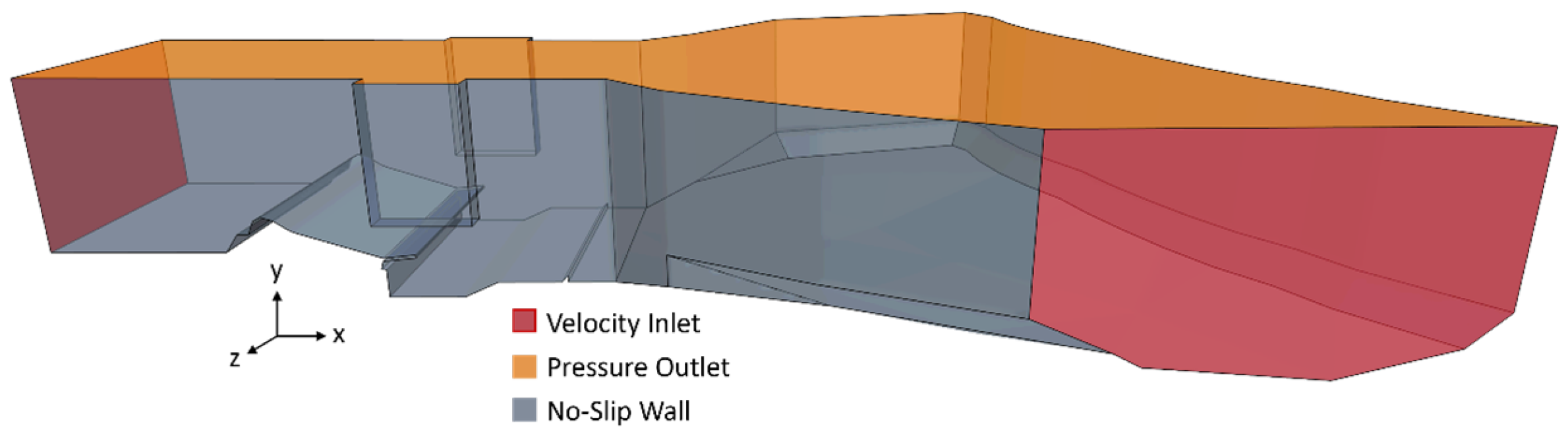 Applsci 15 03127 g004
