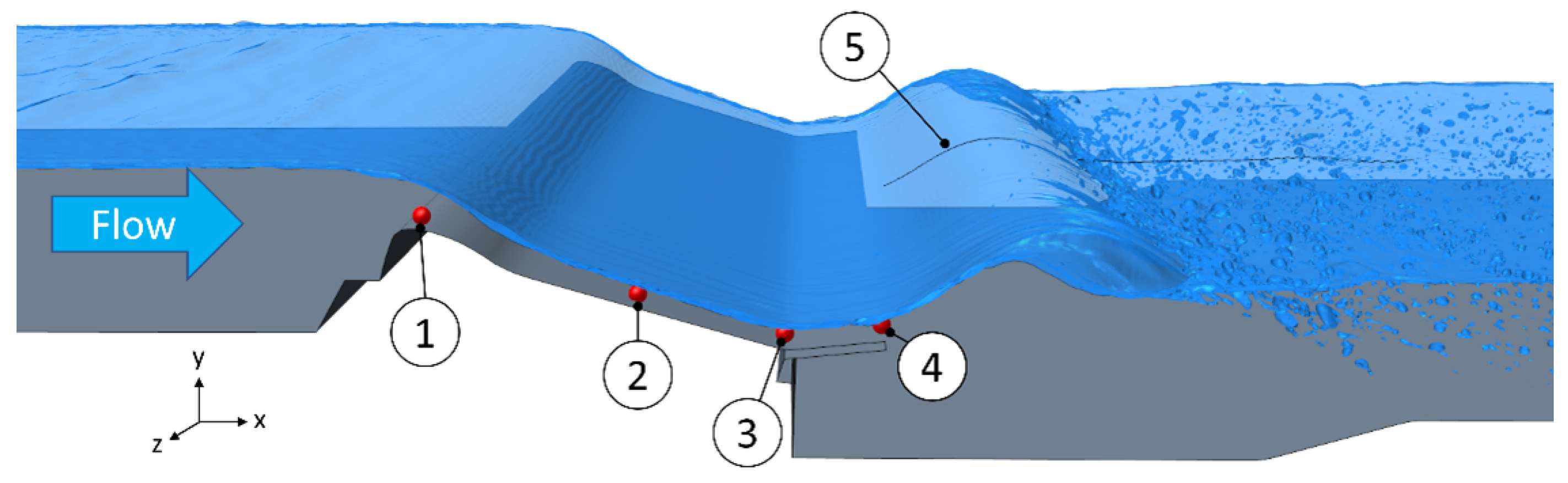 Applsci 15 03127 g005