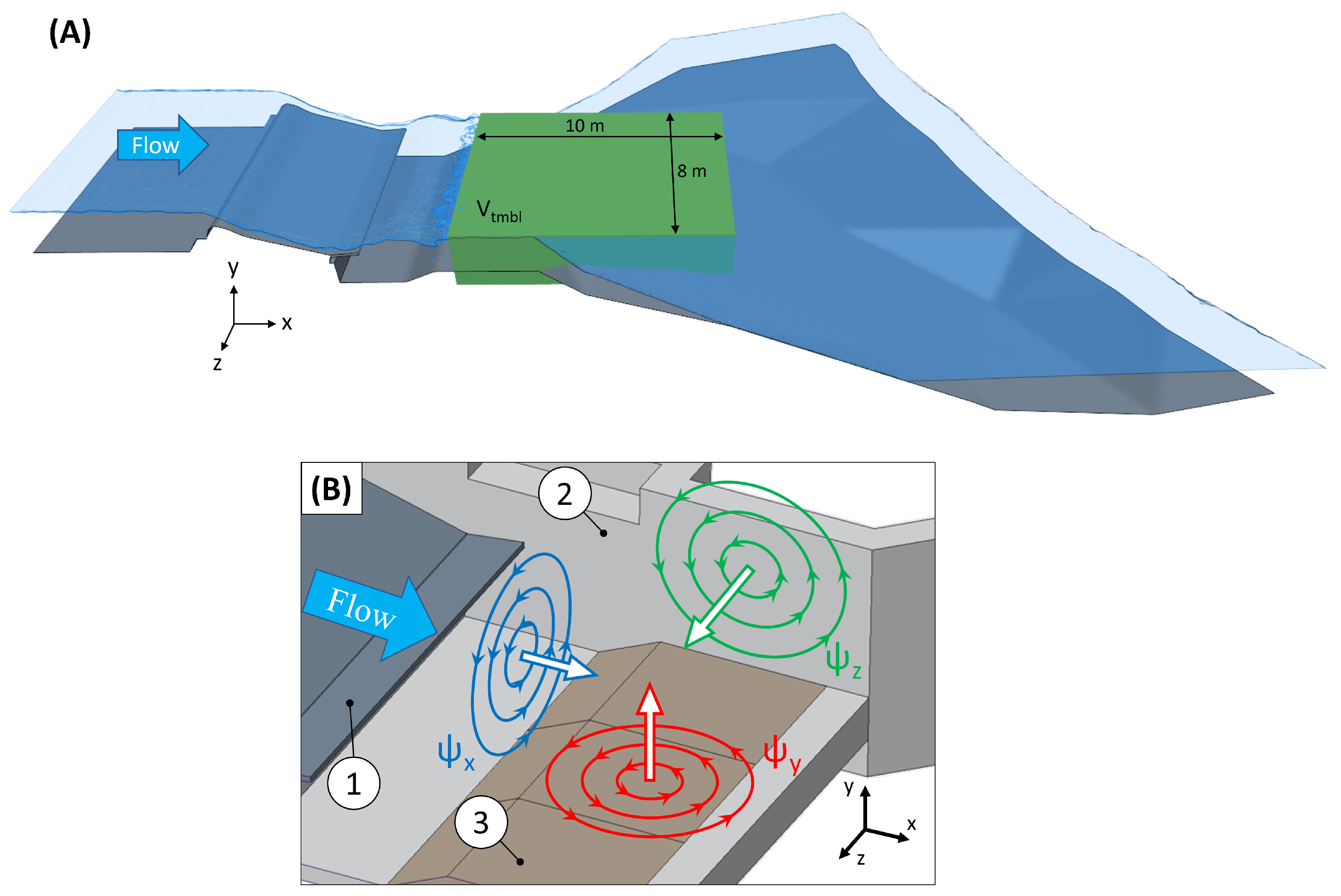 Applsci 15 03127 g006
