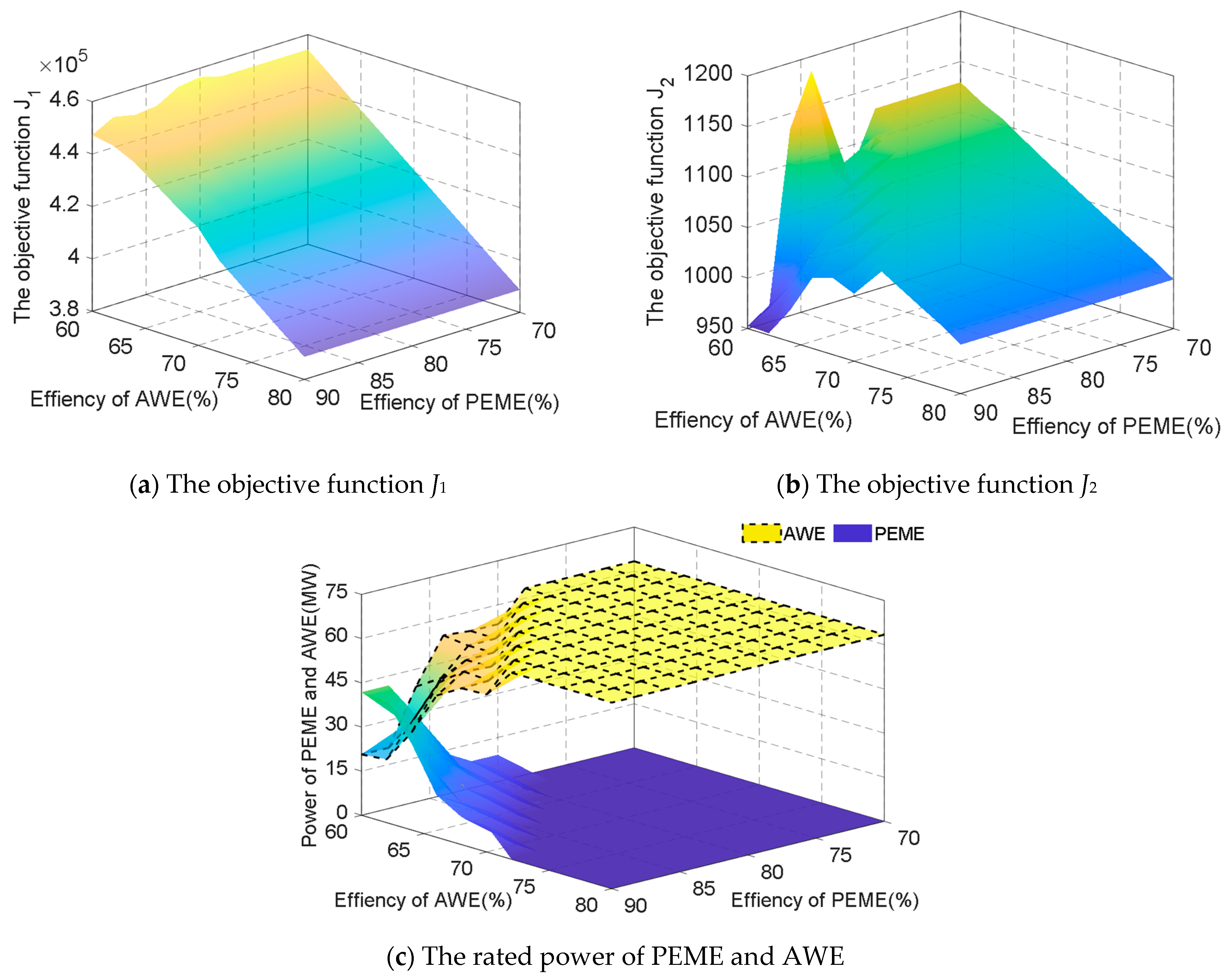 Applsci 15 03135 g007