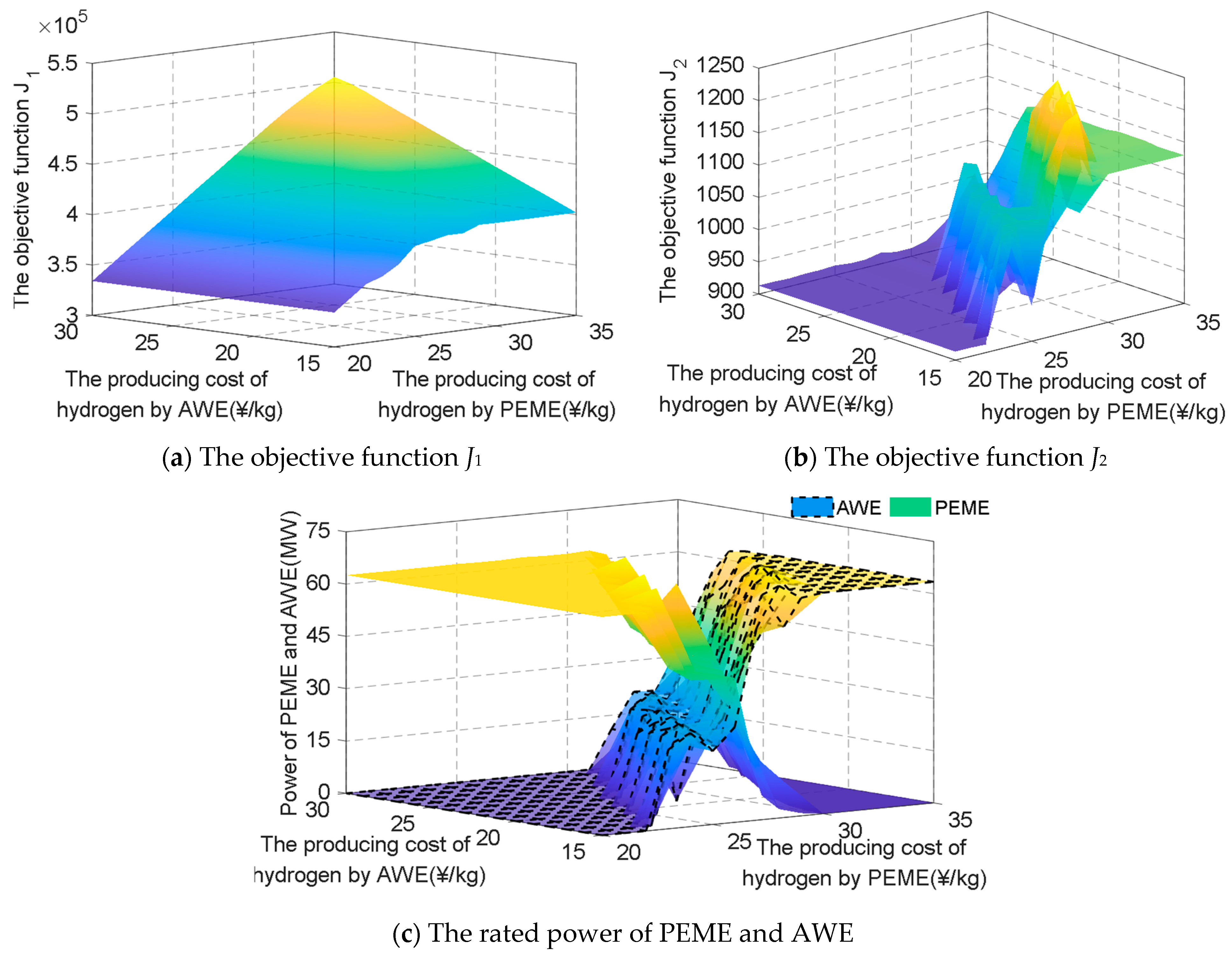 Applsci 15 03135 g008