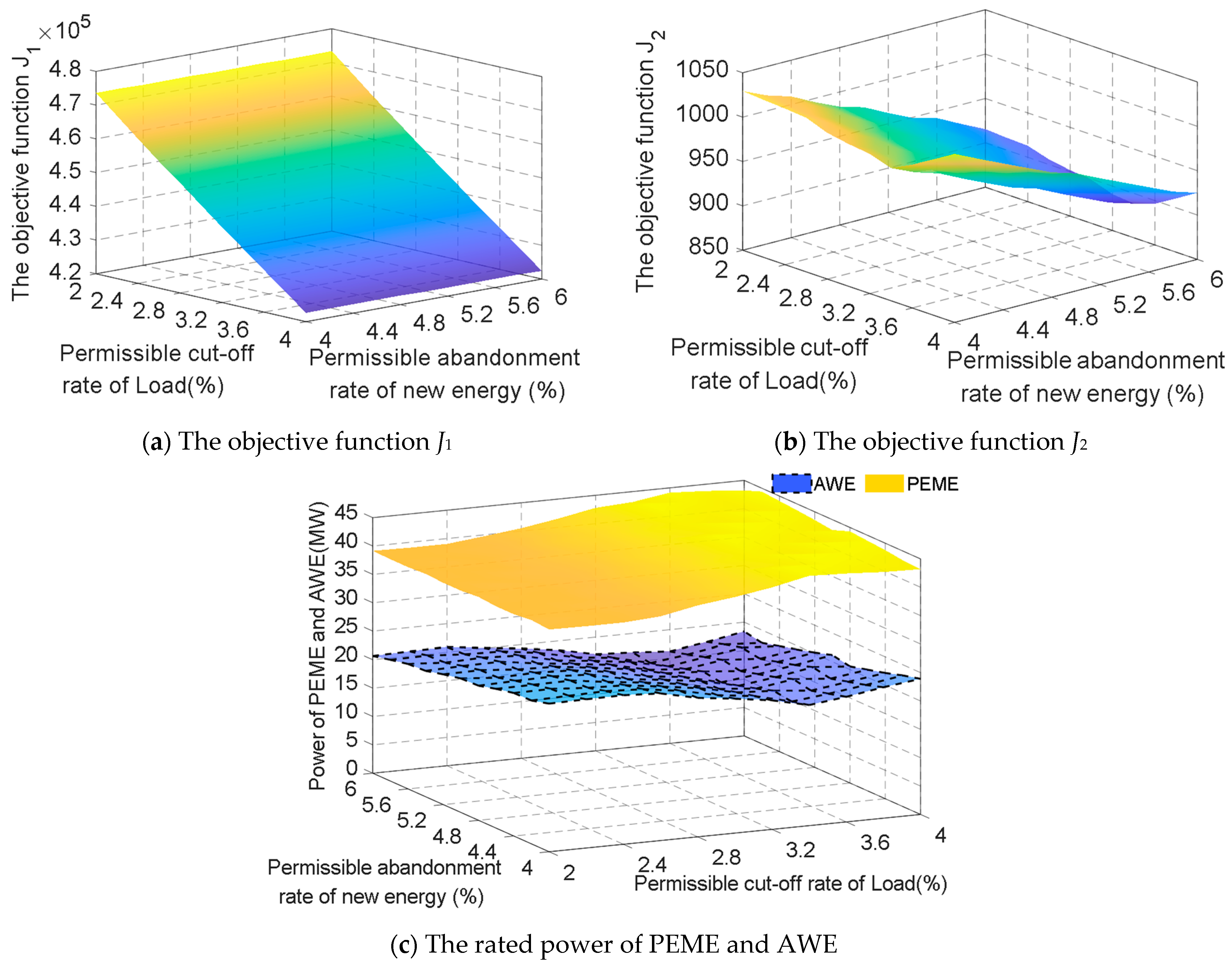 Applsci 15 03135 g010