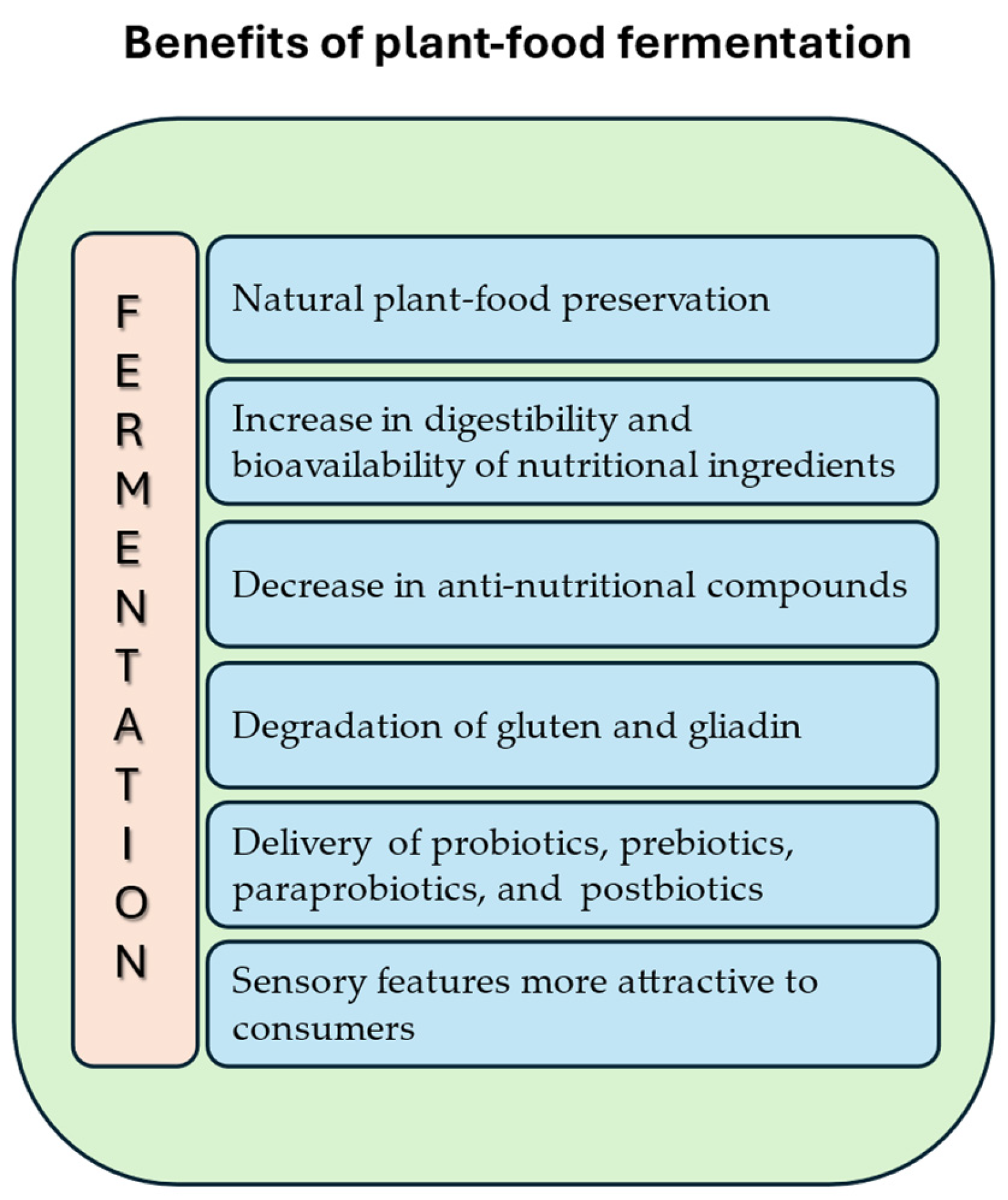 Applsci 15 03137 g001