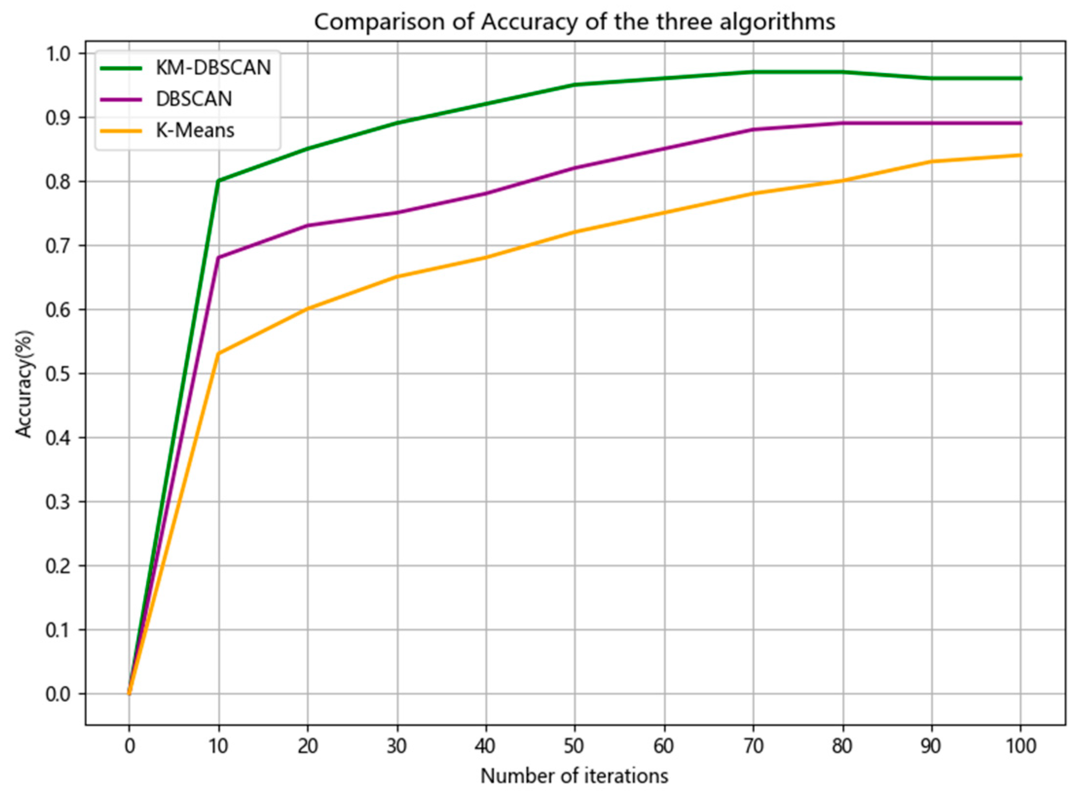 Applsci 15 03138 g010