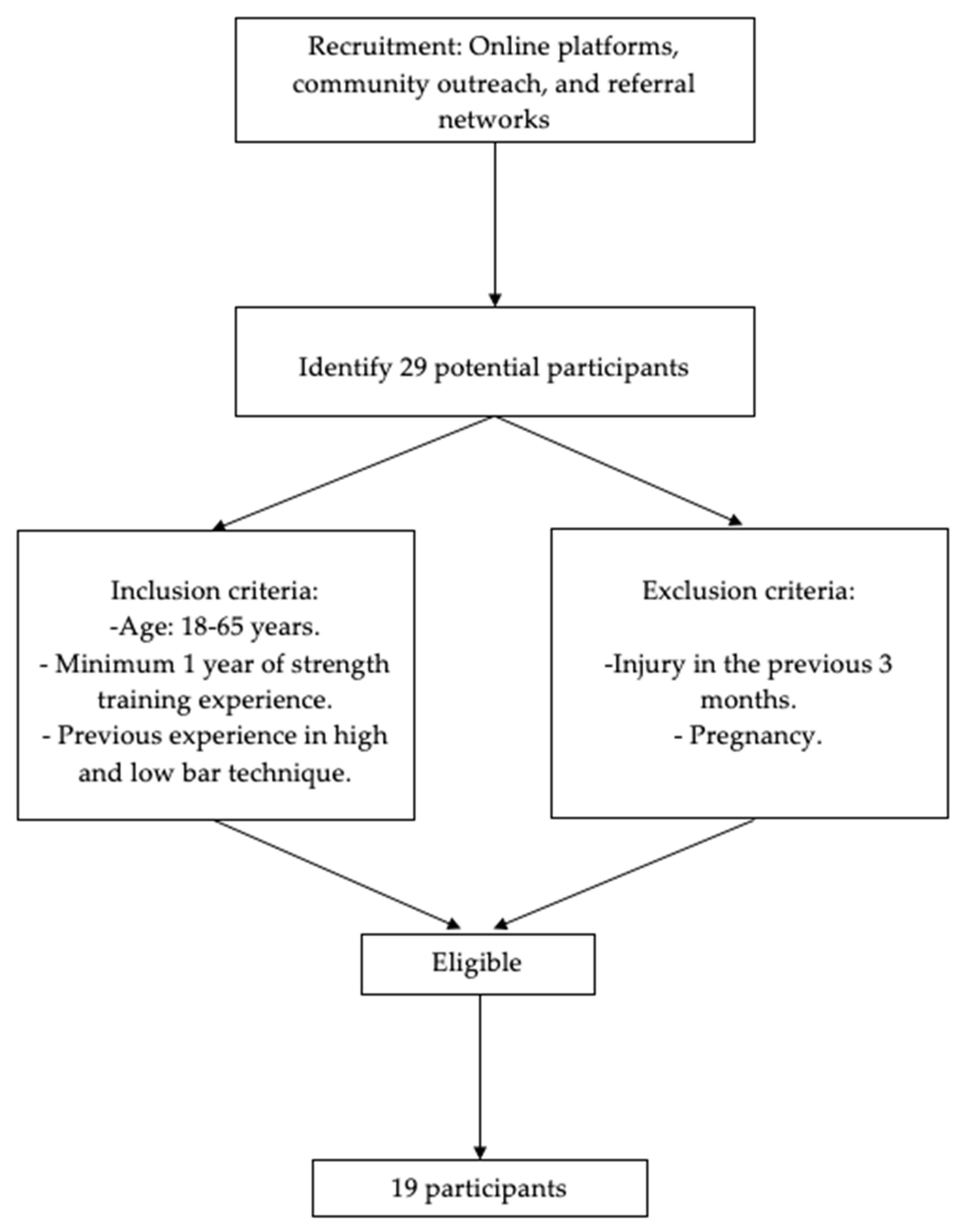 Applsci 15 03143 g001