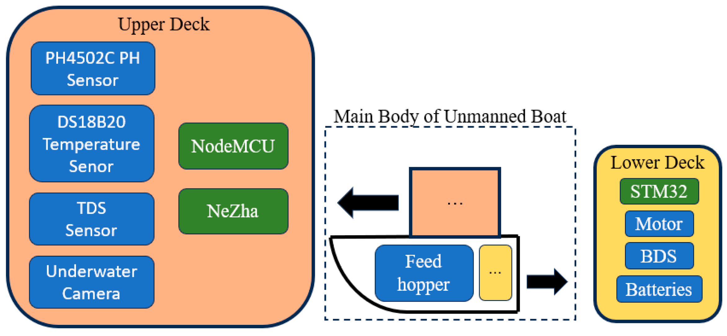 Applsci 15 03148 g002