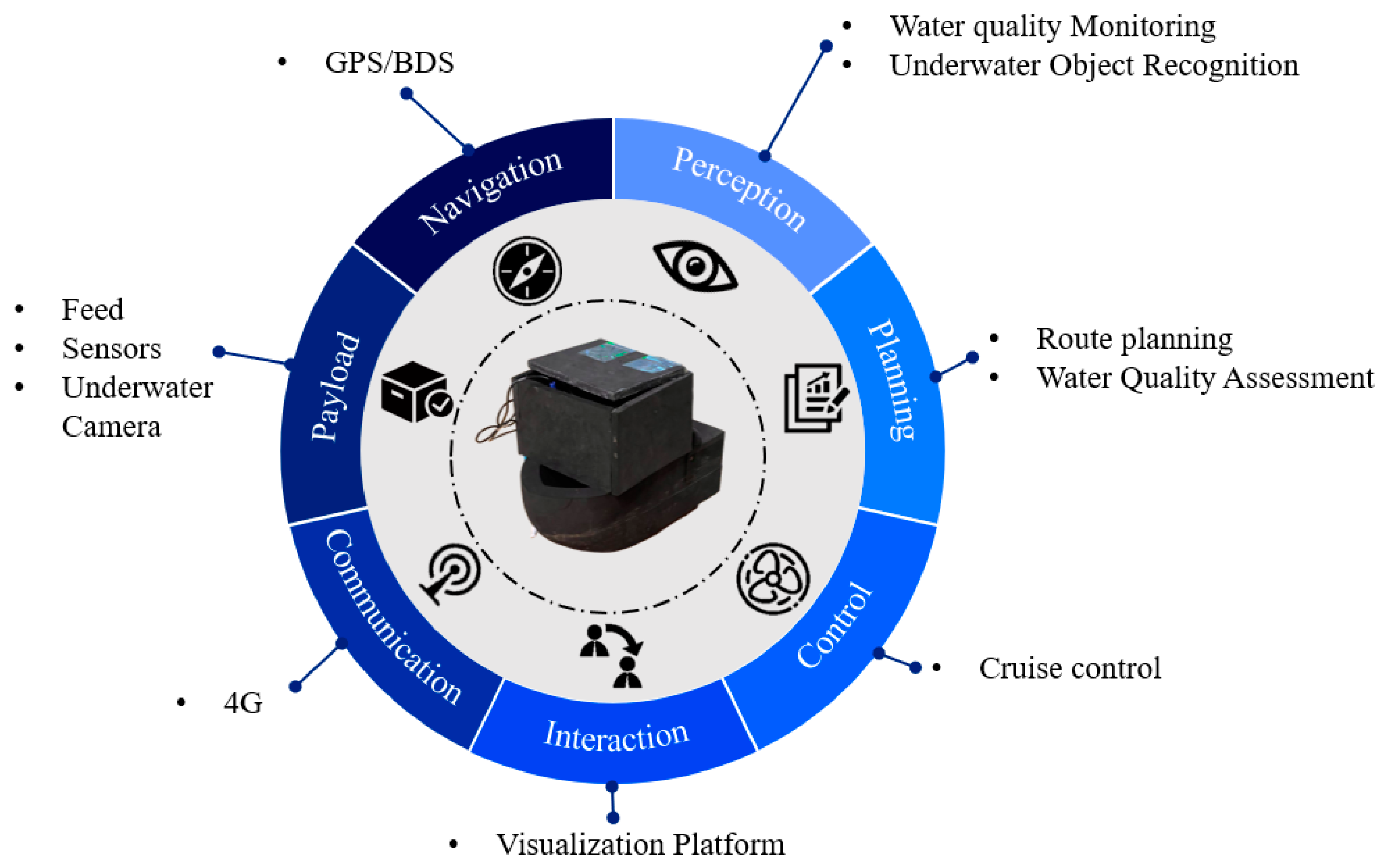 Applsci 15 03148 g003
