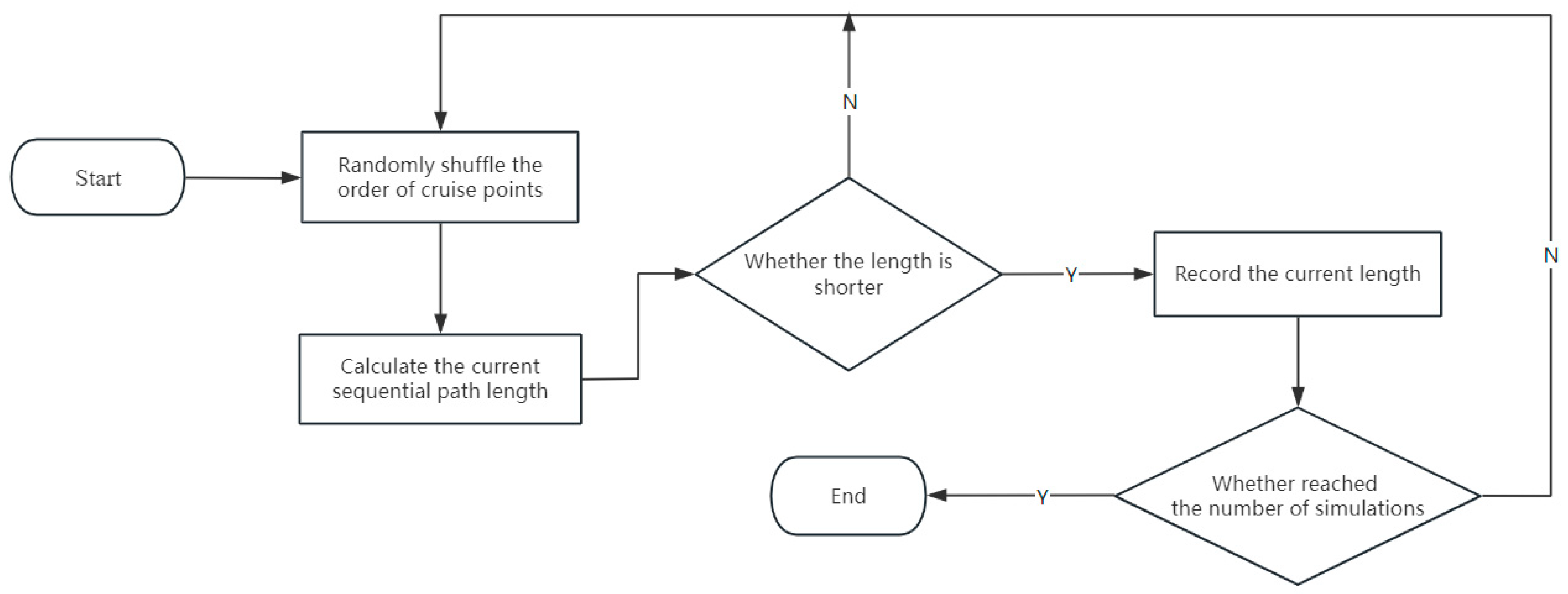 Applsci 15 03148 g007