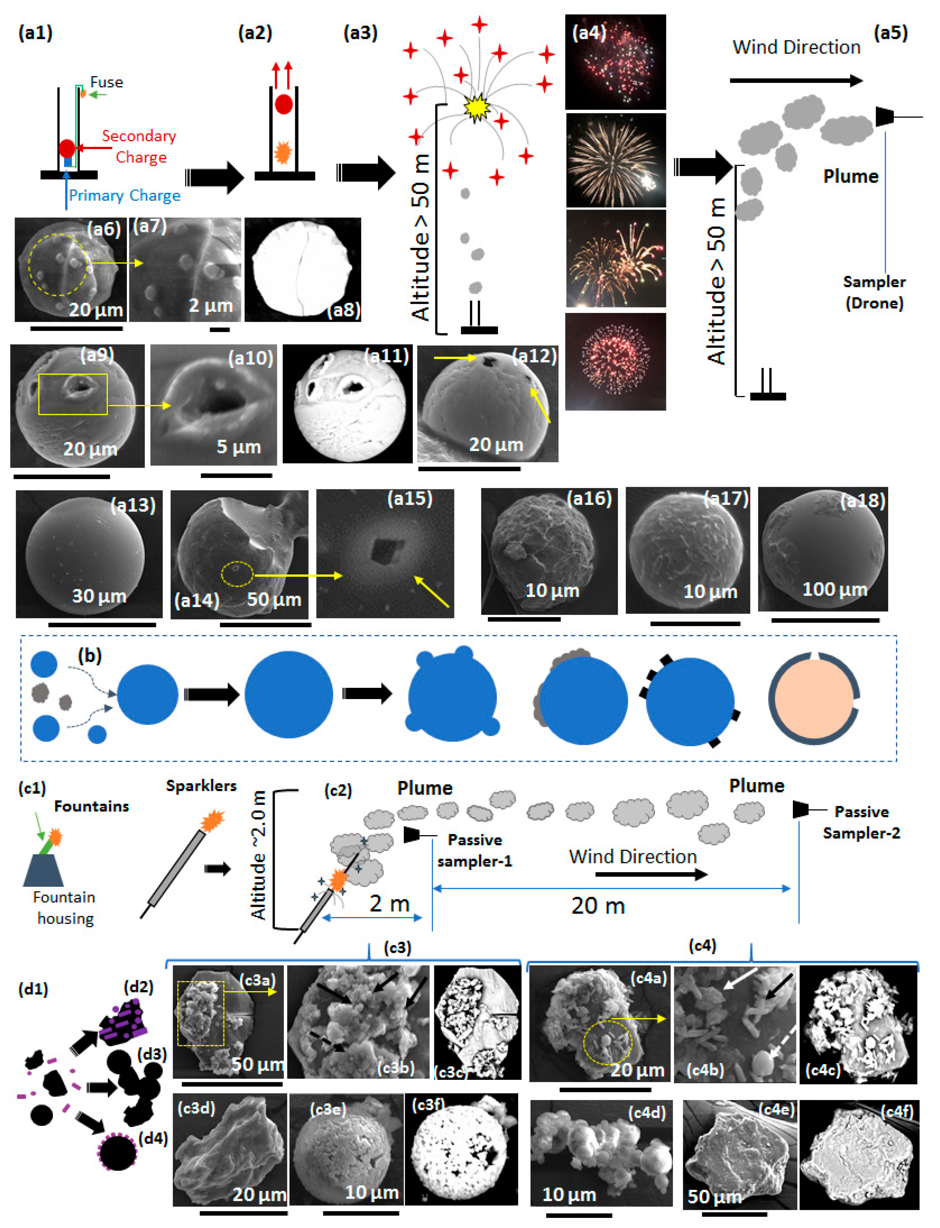 Applsci 15 03151 g008