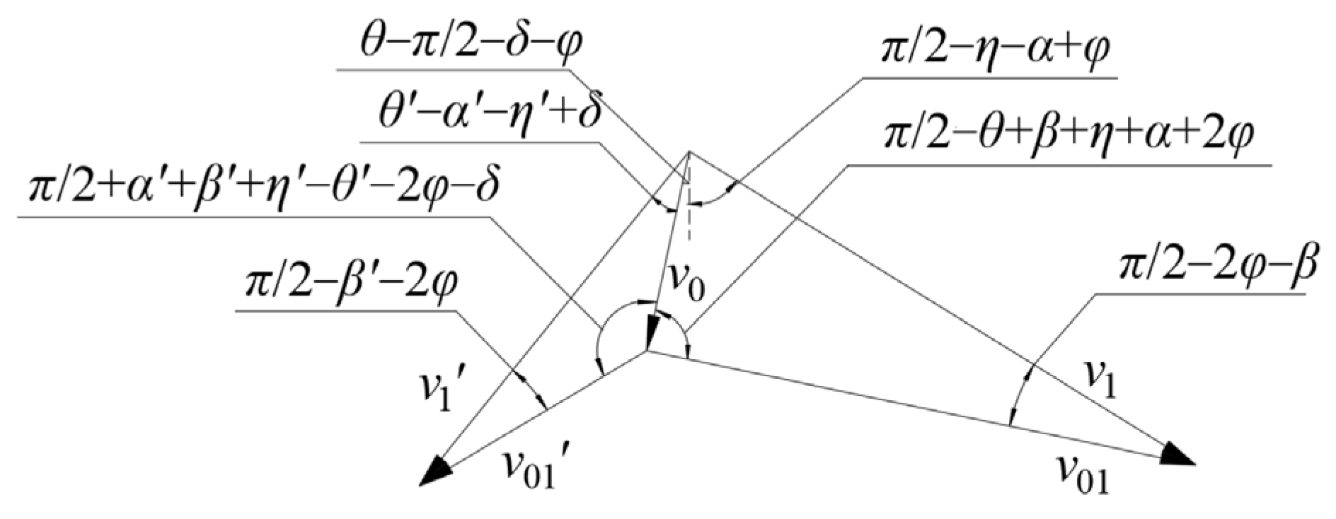 Applsci 15 03153 g003