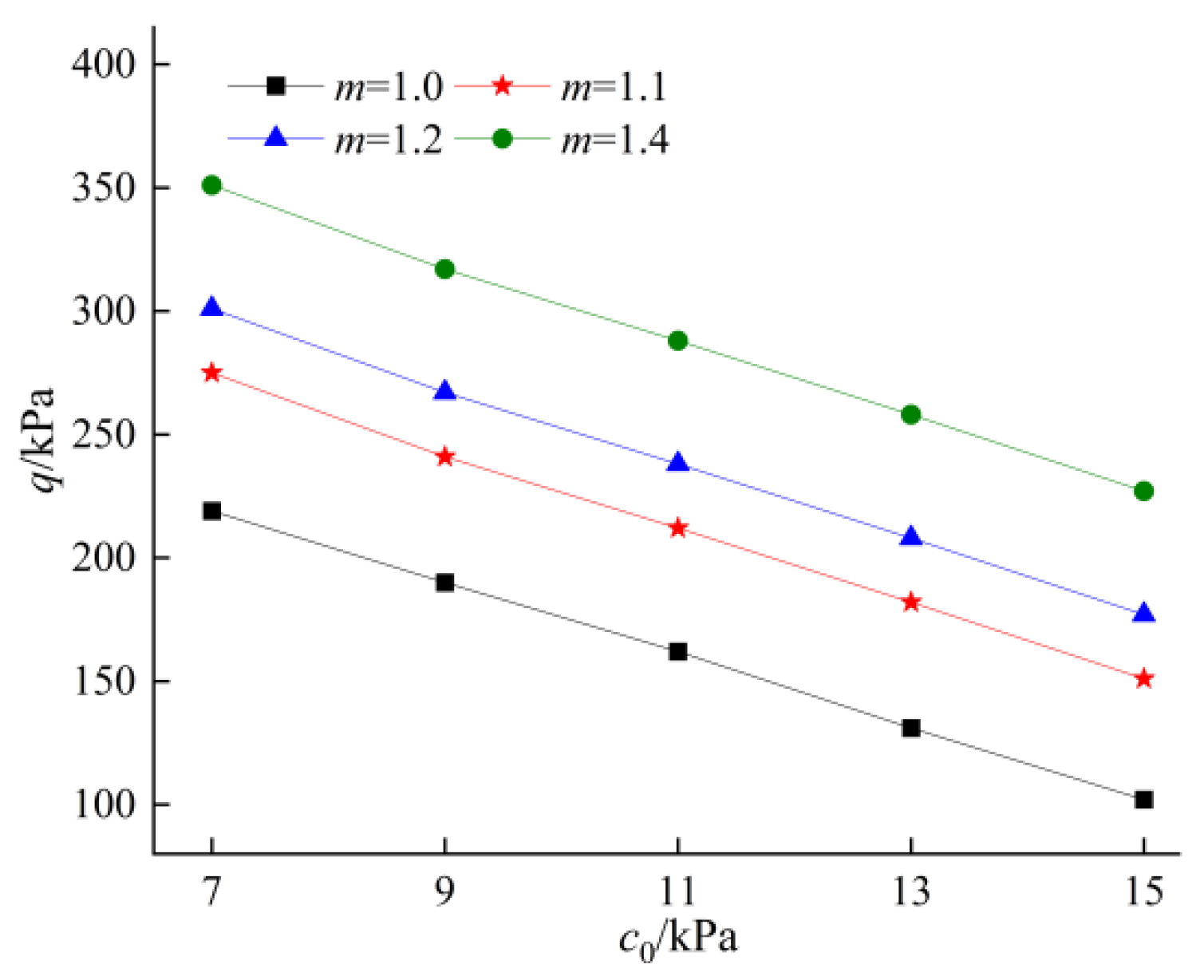 Applsci 15 03153 g008