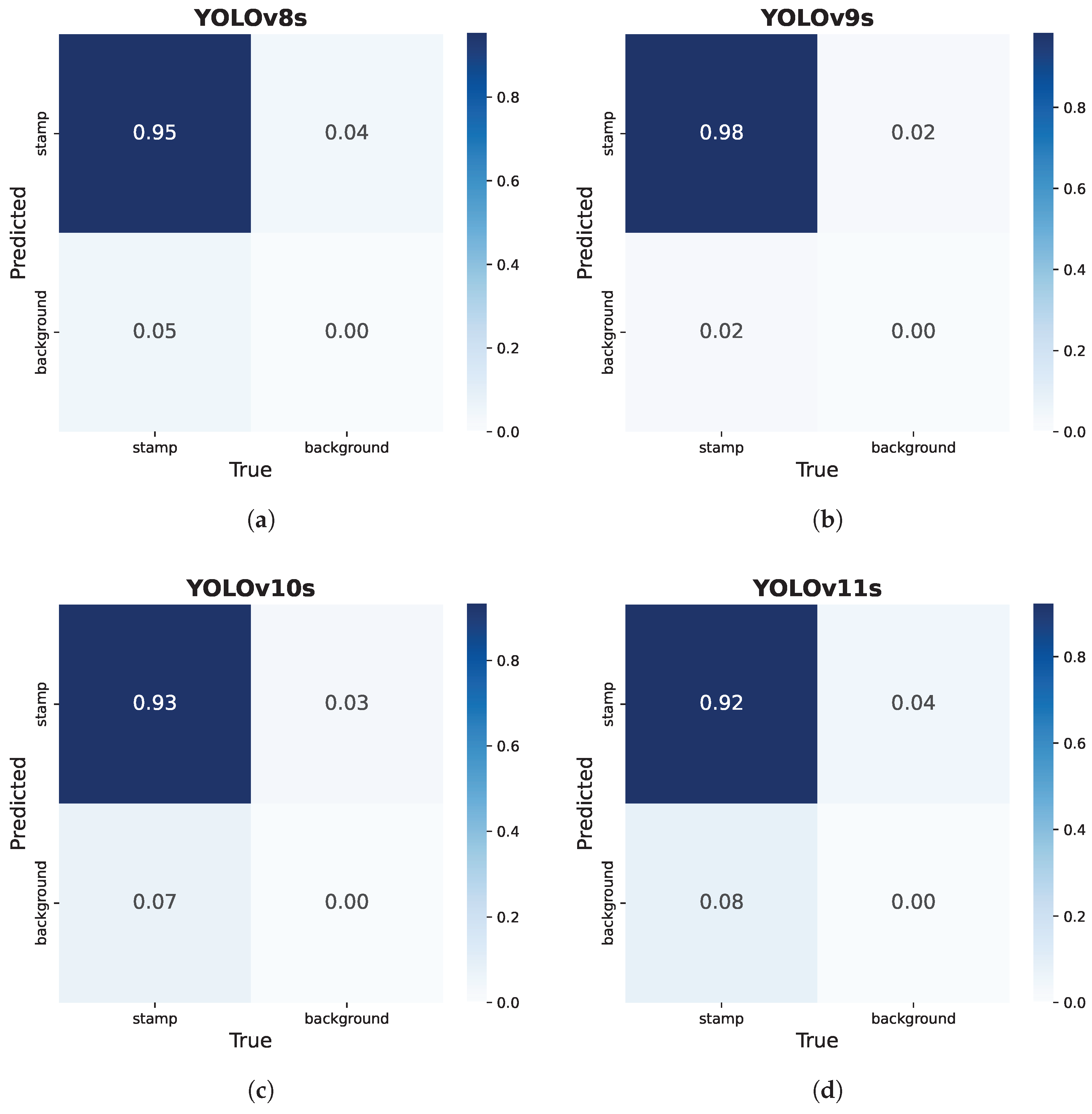 Applsci 15 03154 g009