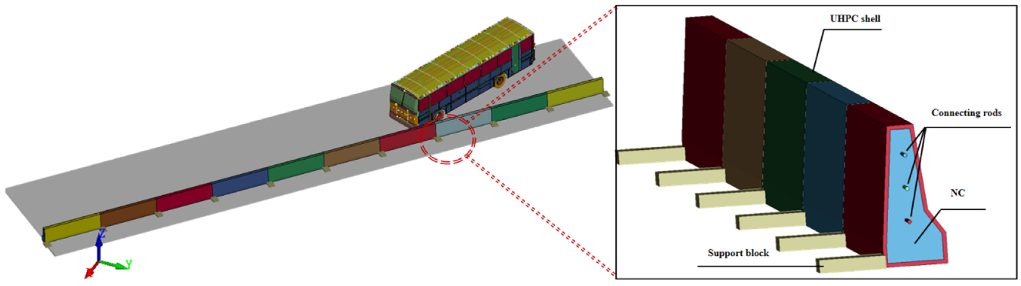 Applsci 15 03156 g004