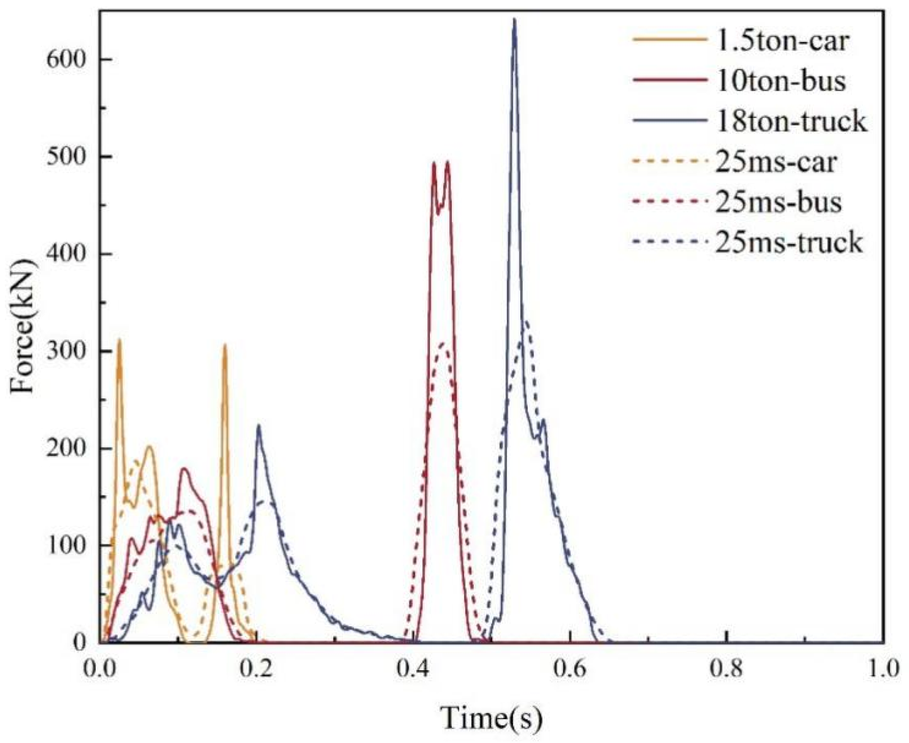 Applsci 15 03156 g005