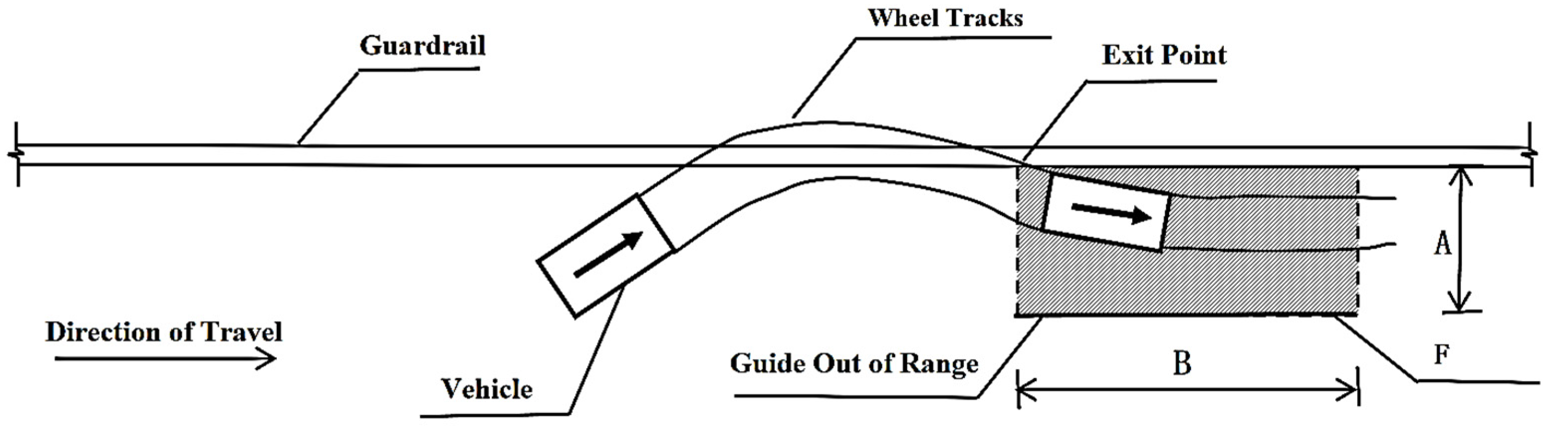 Applsci 15 03156 g006