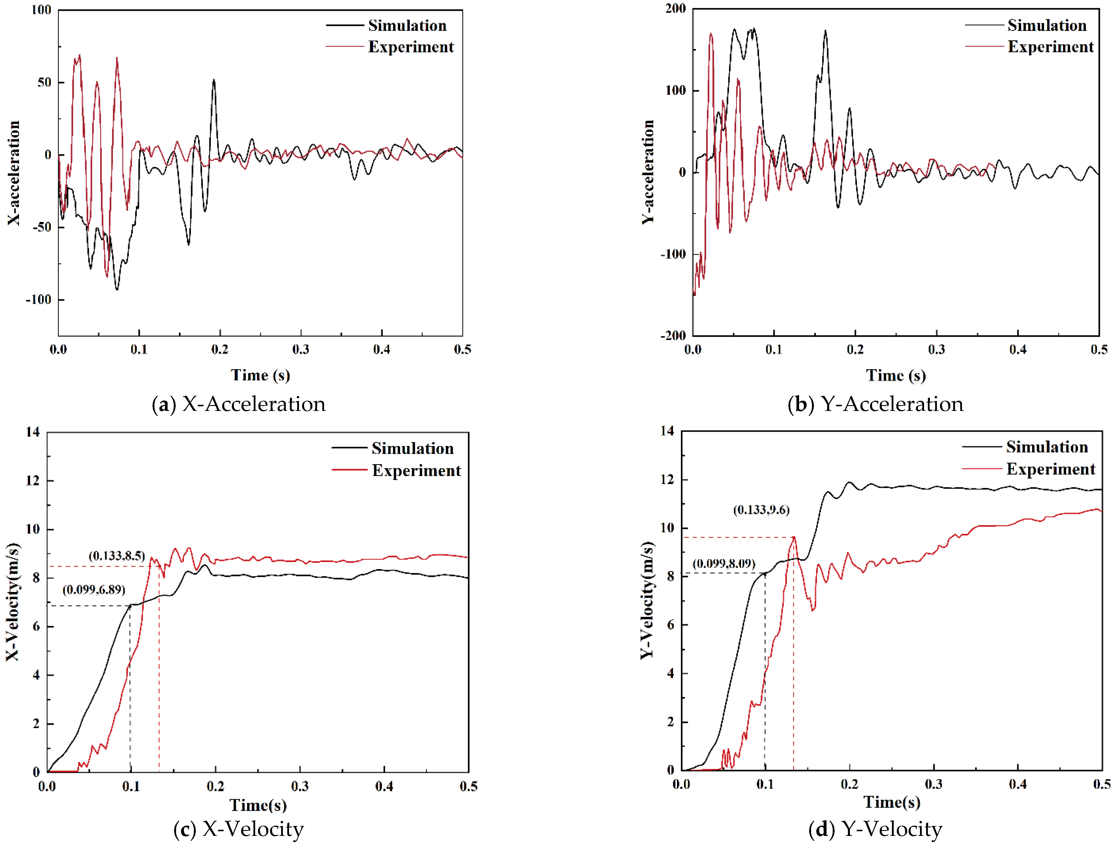 Applsci 15 03156 g015