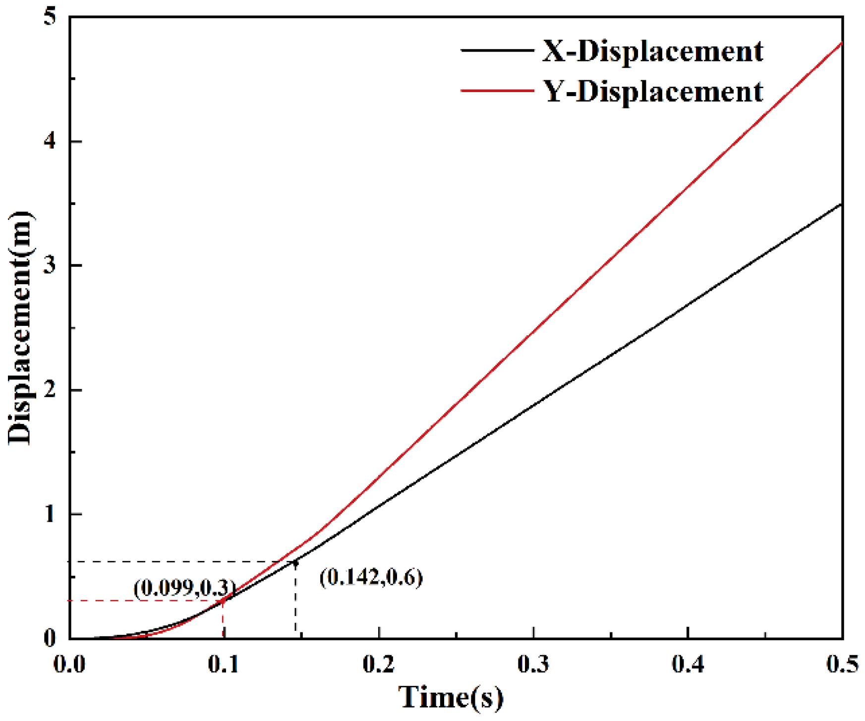 Applsci 15 03156 g016