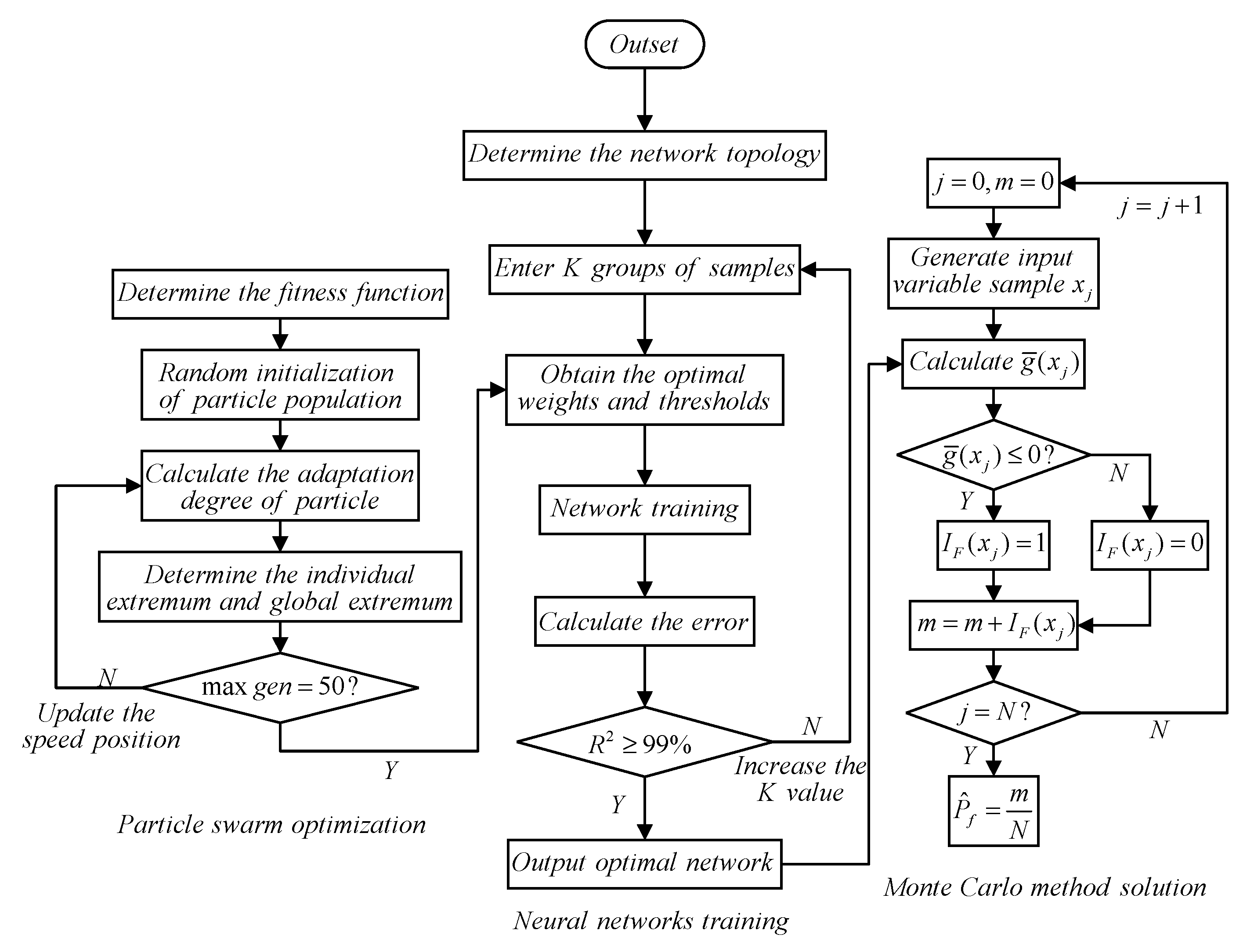 Applsci 15 03160 g002