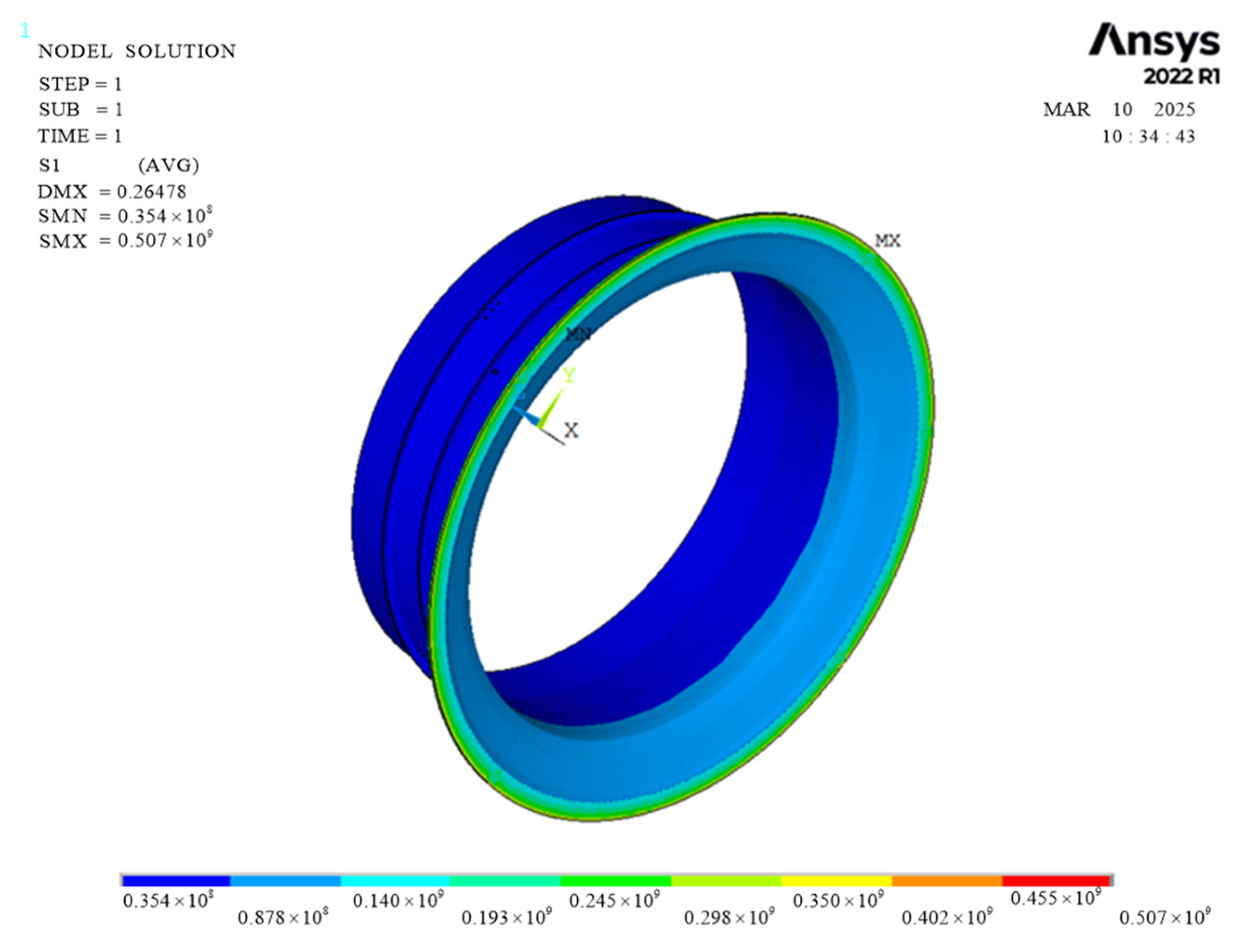 Applsci 15 03160 g009
