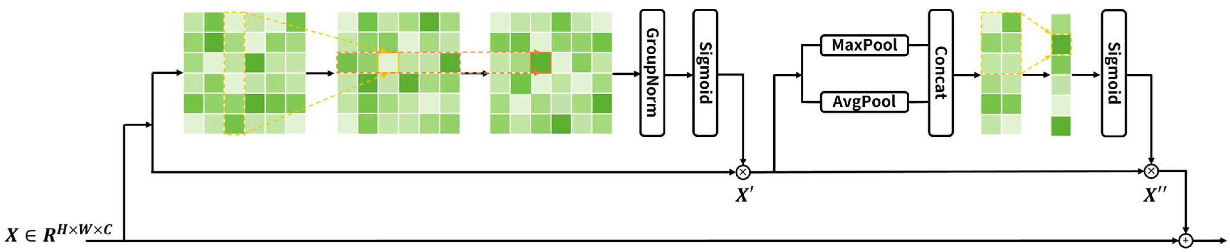 Applsci 15 03163 g001