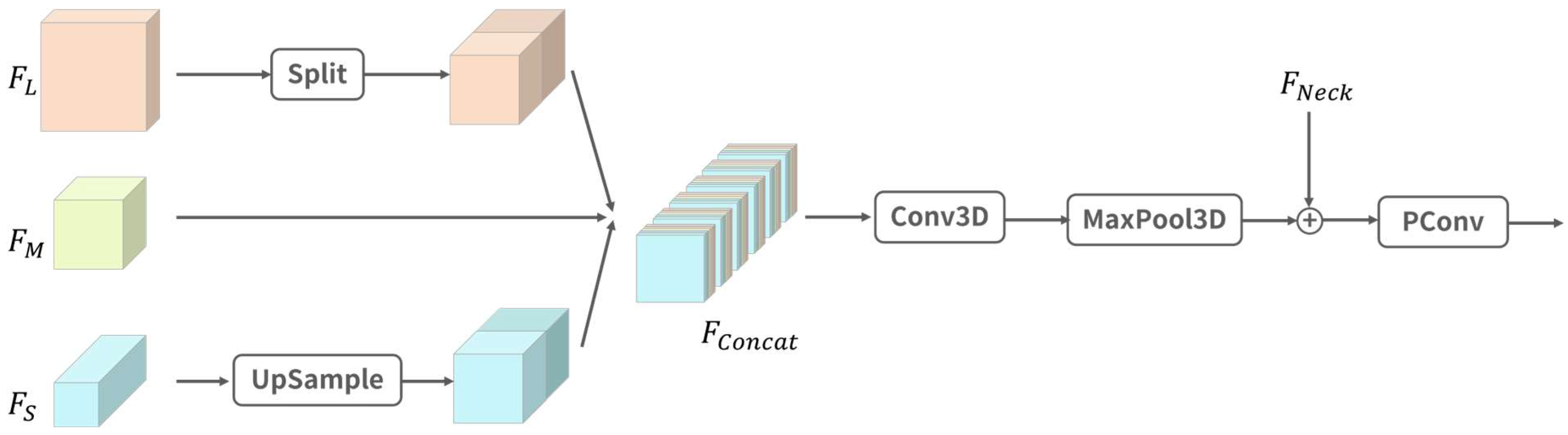 Applsci 15 03163 g002