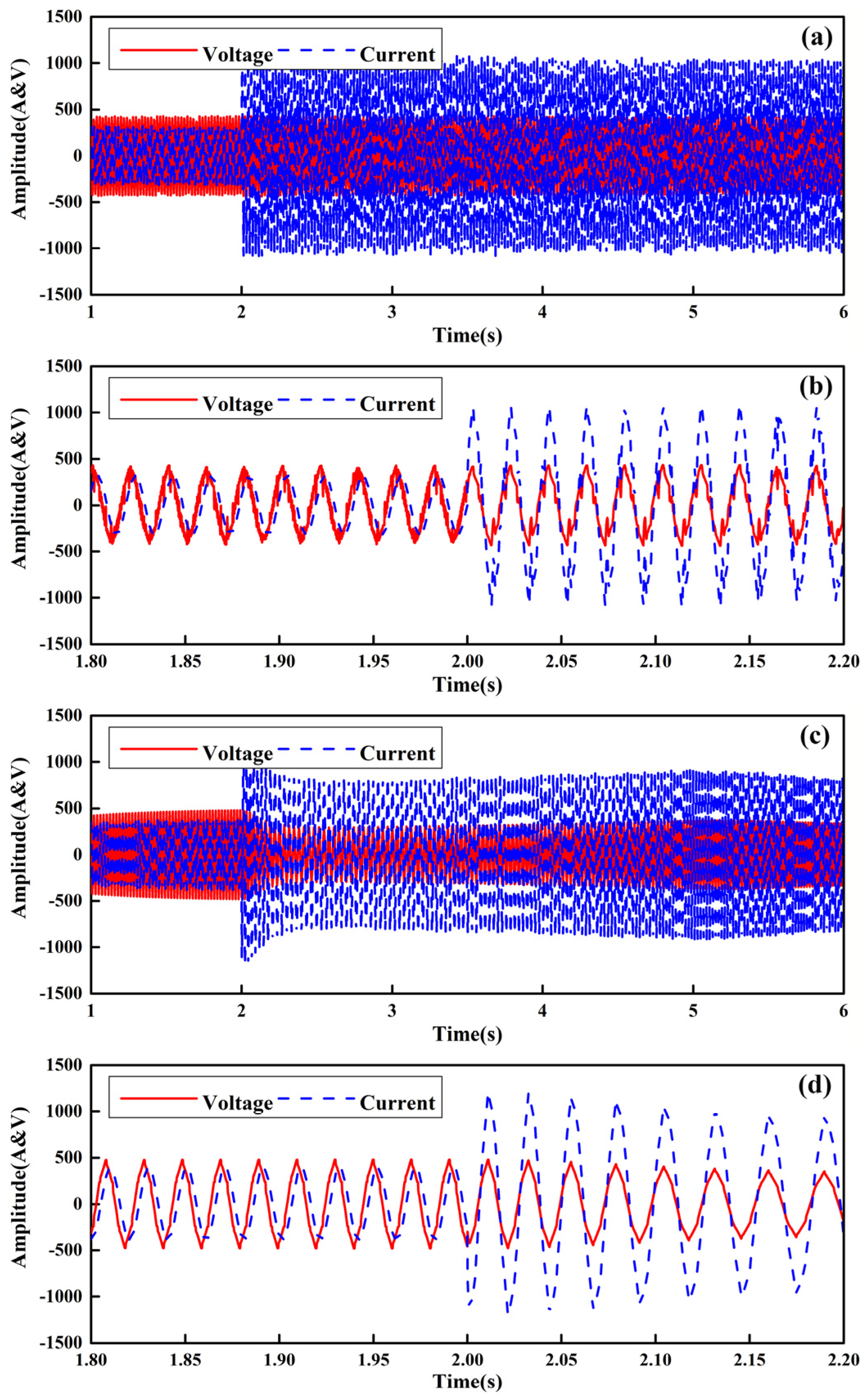 Applsci 15 03167 g005