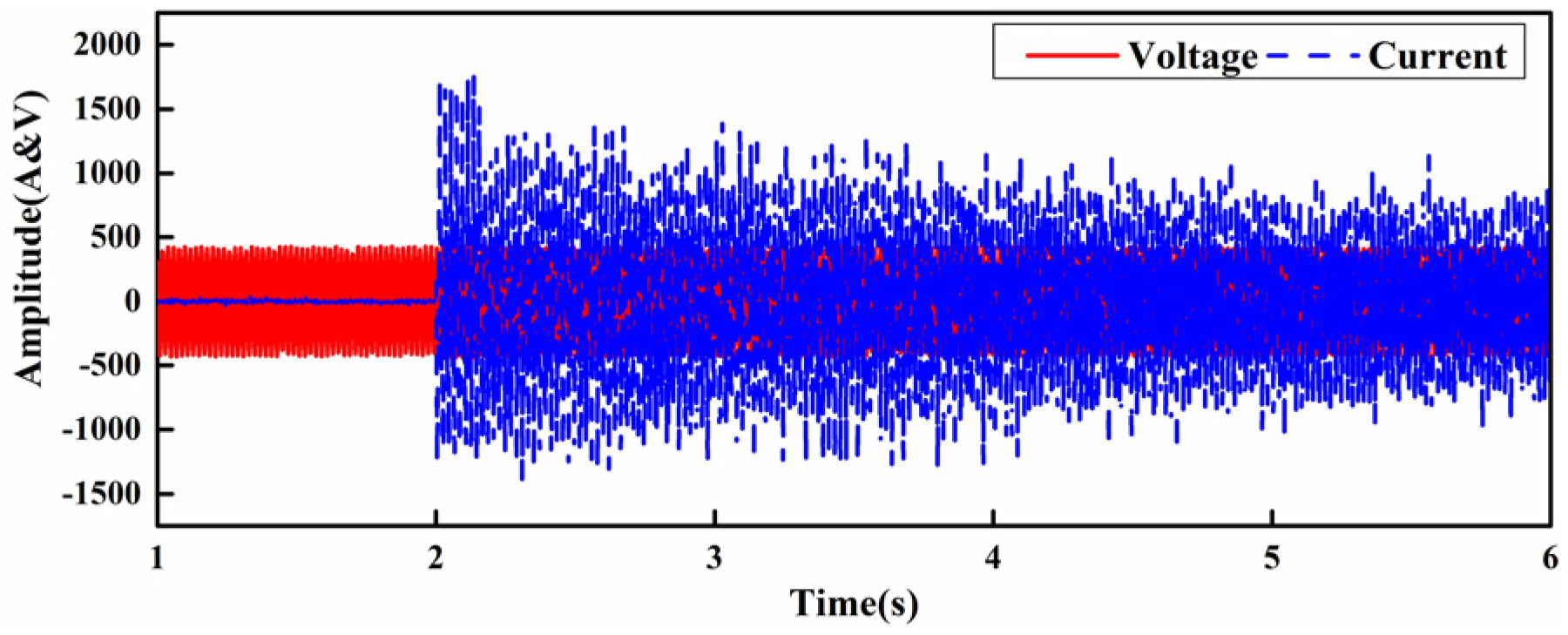 Applsci 15 03167 g006