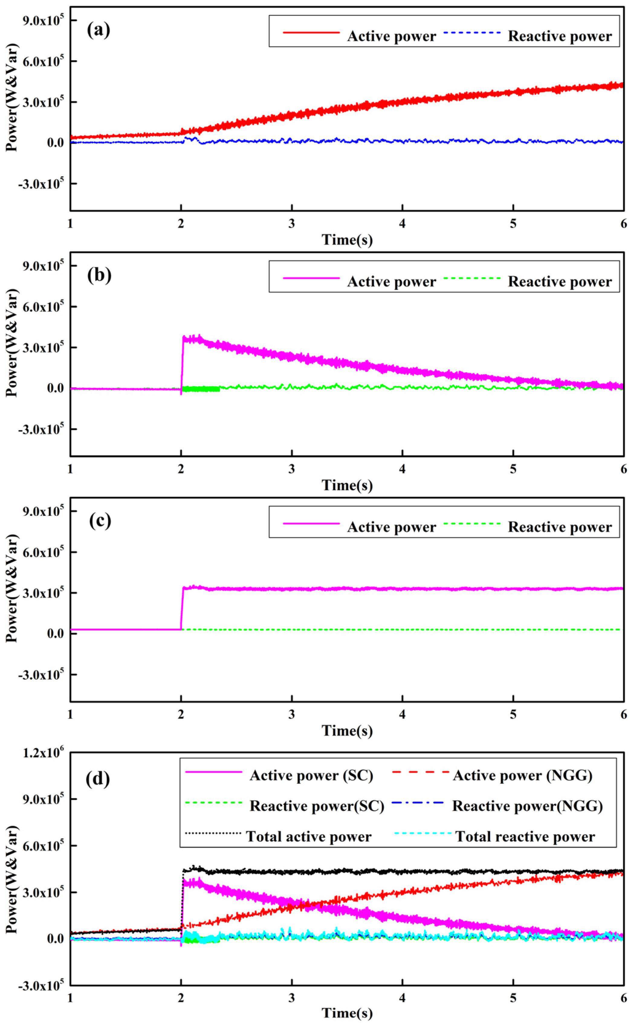 Applsci 15 03167 g007