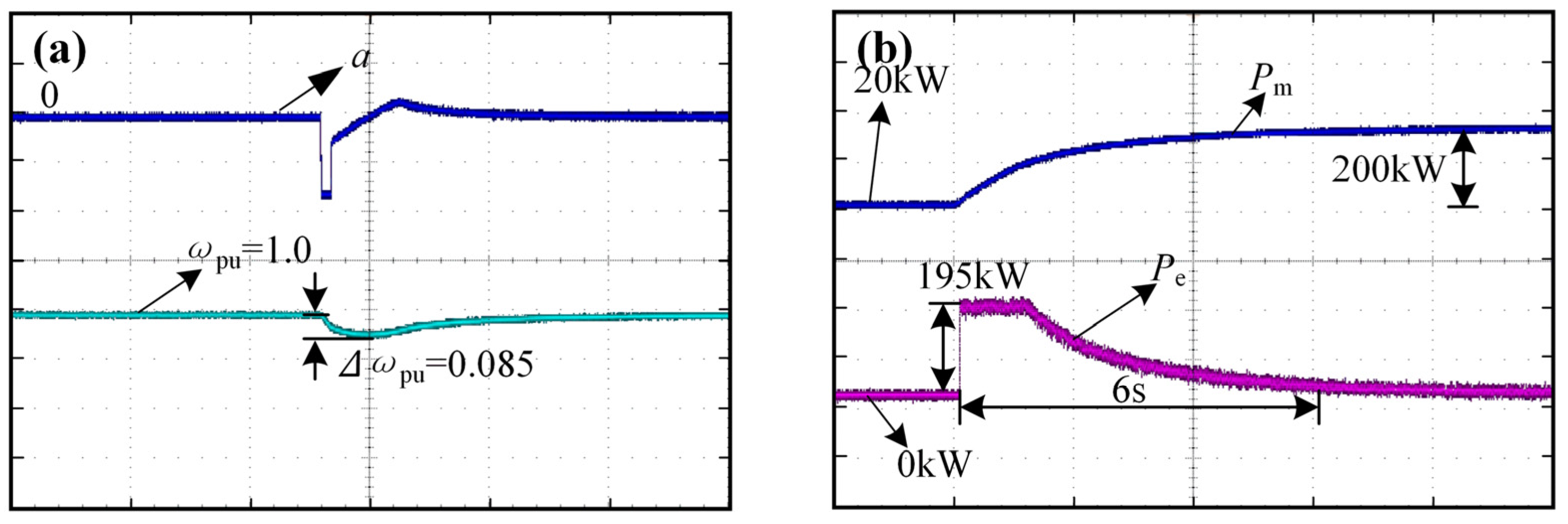 Applsci 15 03167 g011