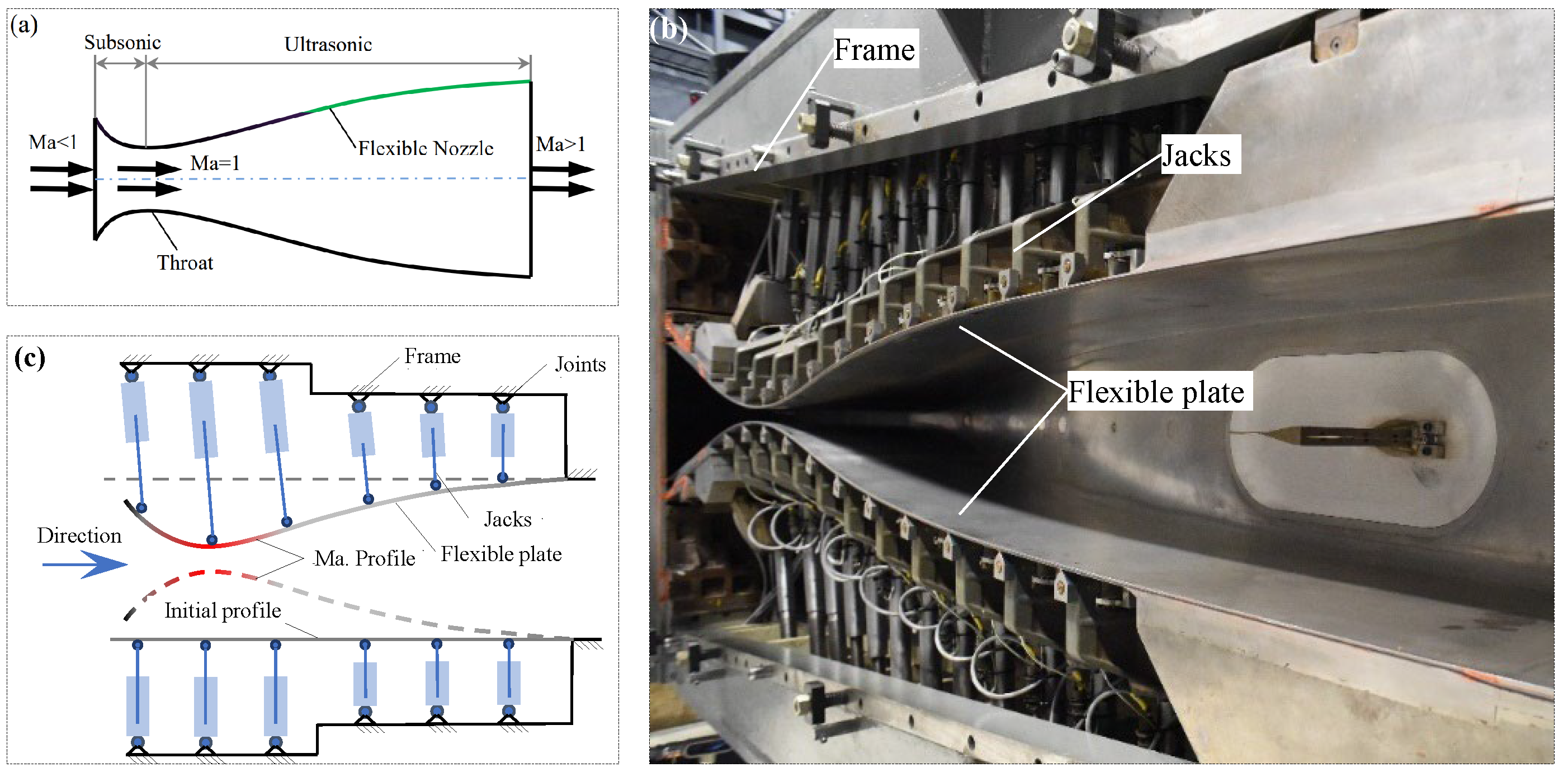 Applsci 15 03169 g001