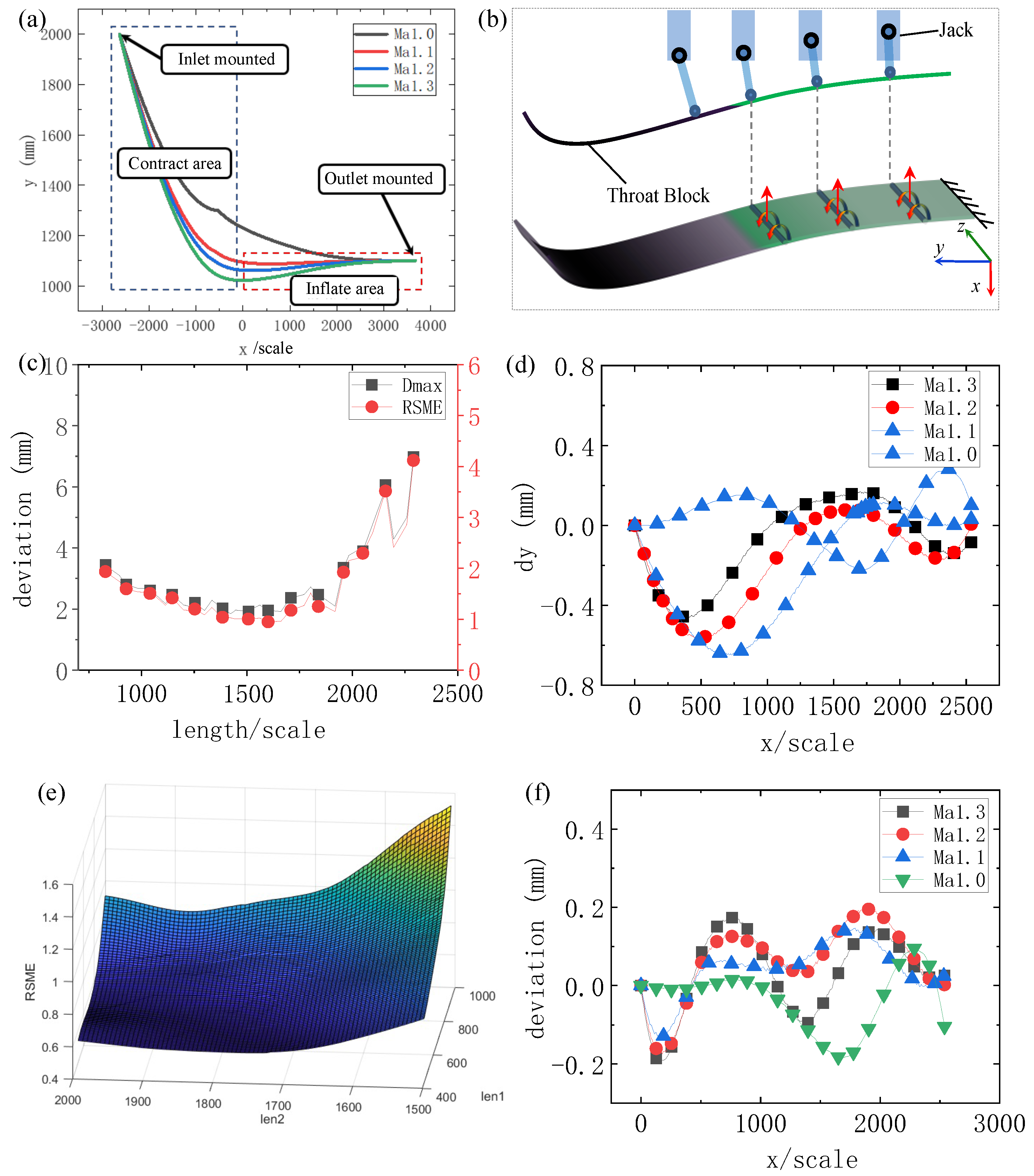 Applsci 15 03169 g004