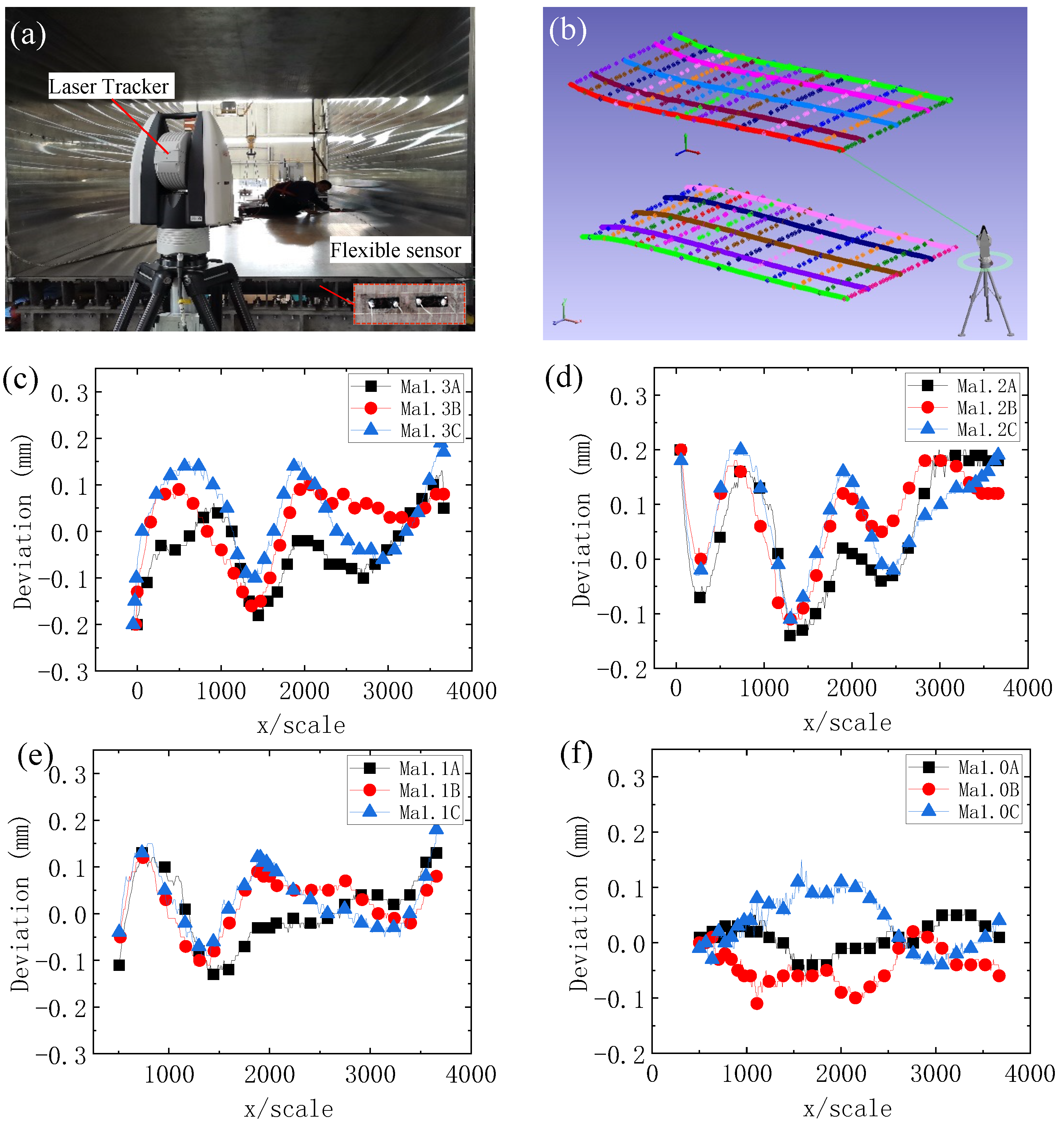 Applsci 15 03169 g005