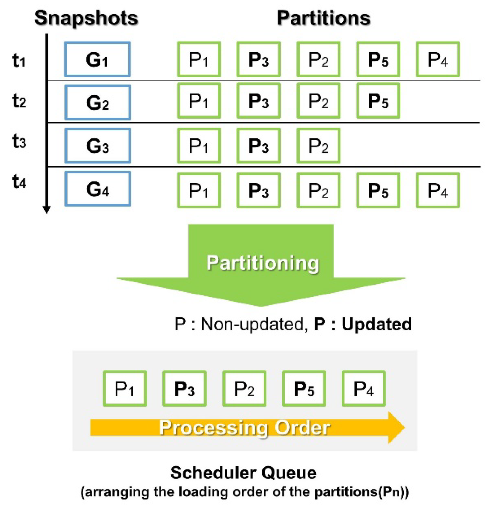 Applsci 15 03172 g003 Applsci 15 03172 g003